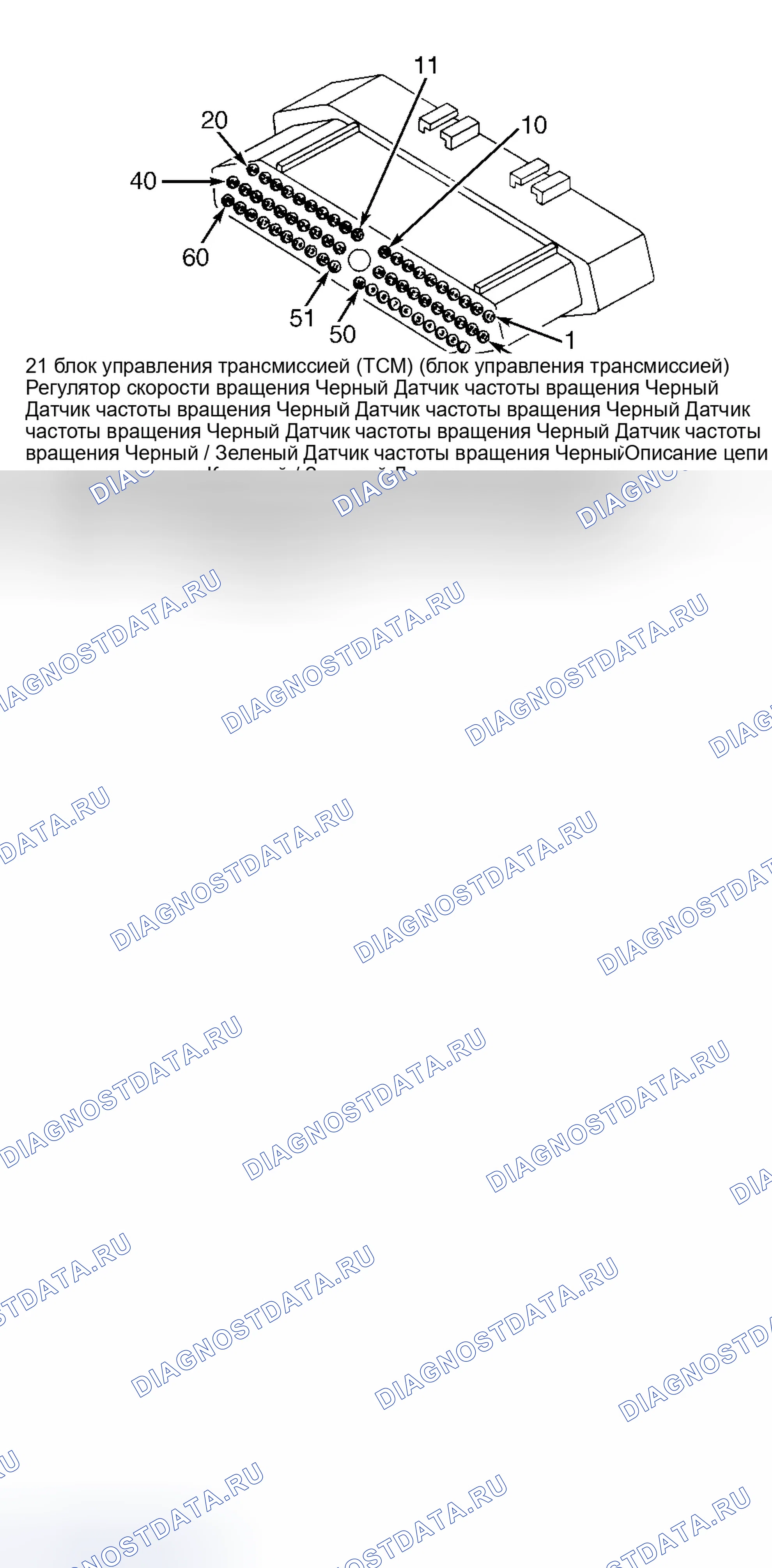 Рис. 13. Dodge Grand Caravan III