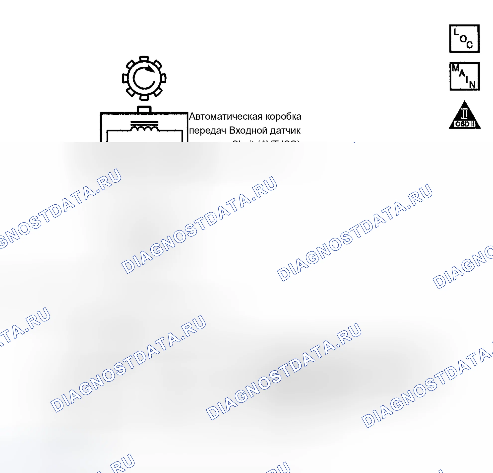 Рис. 1003: расшифровка кода ошибки P0716: Большое изменение входной скорости. Chevrolet Silverado 1500 HD 