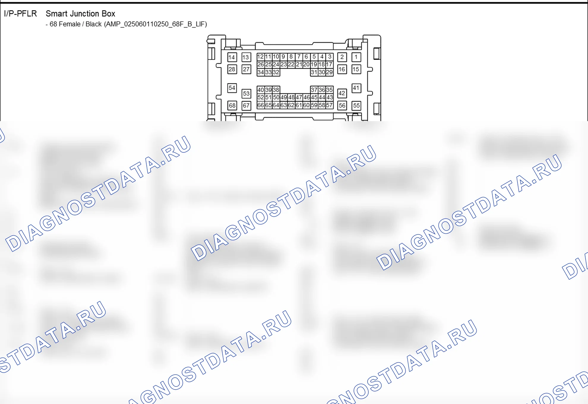 Распиновка разъёма F46 — i/p junction box. Hyundai GRAND i10/Xcent BA