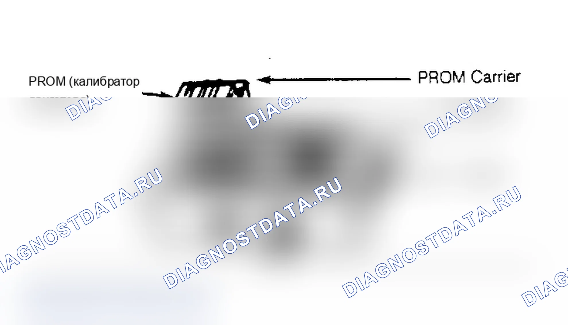Рис. 2: Вид блок управления двигателем С PROM и CALPAC Процедуры замены одинаковы для обоих компонентов.. Chevrolet Pickup C10 