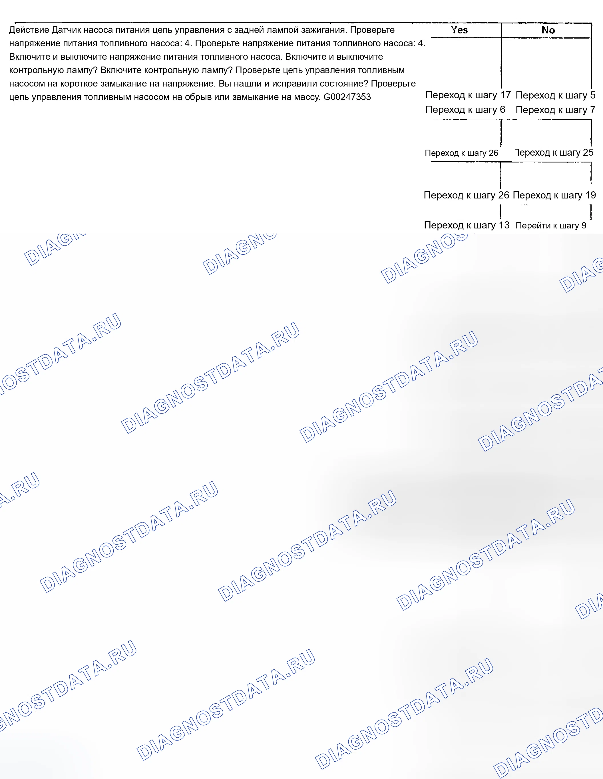 Рис. 790. Chevrolet Silverado 1500 HD 