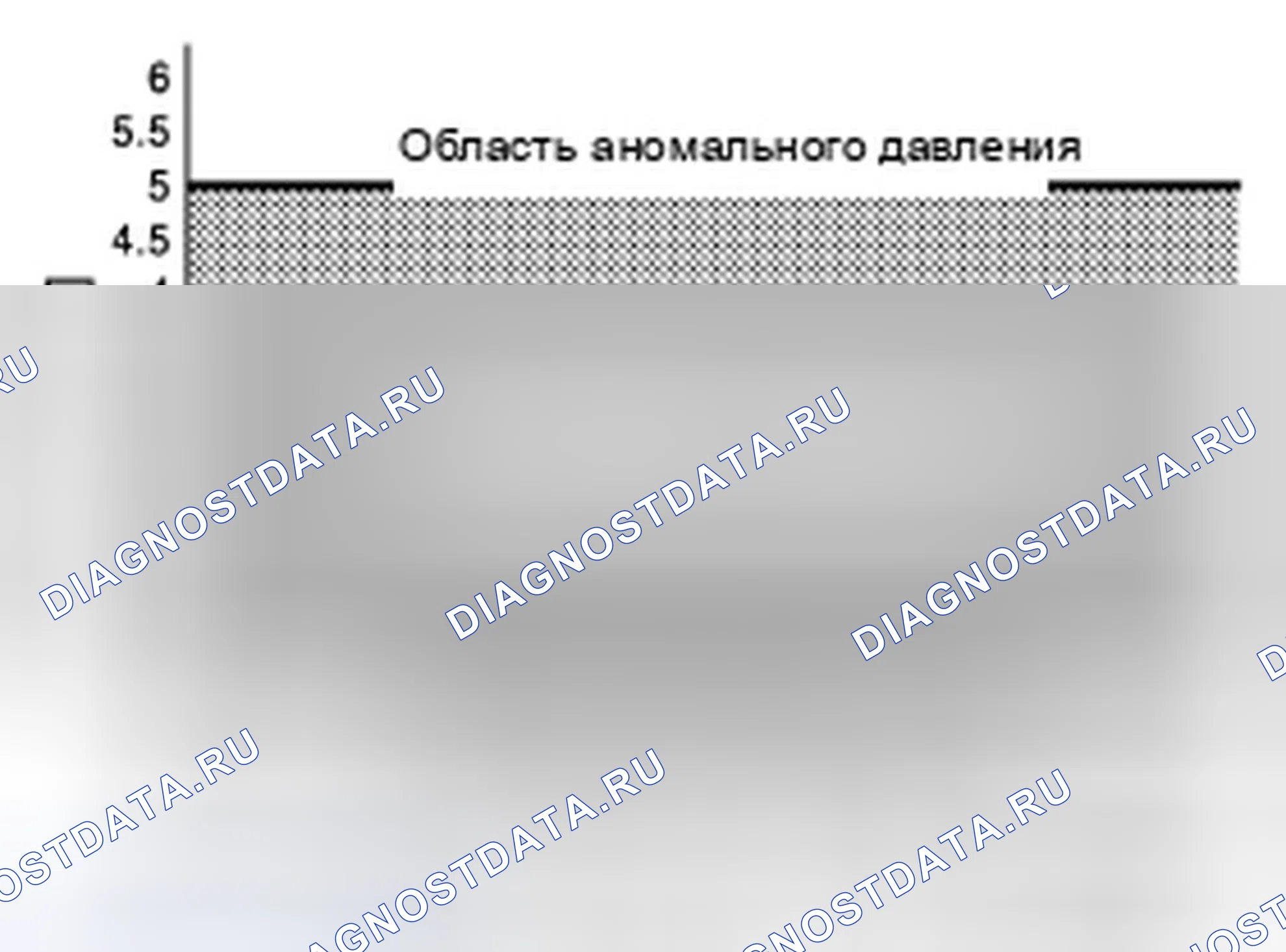 Рис. 59. Infiniti QX56 II