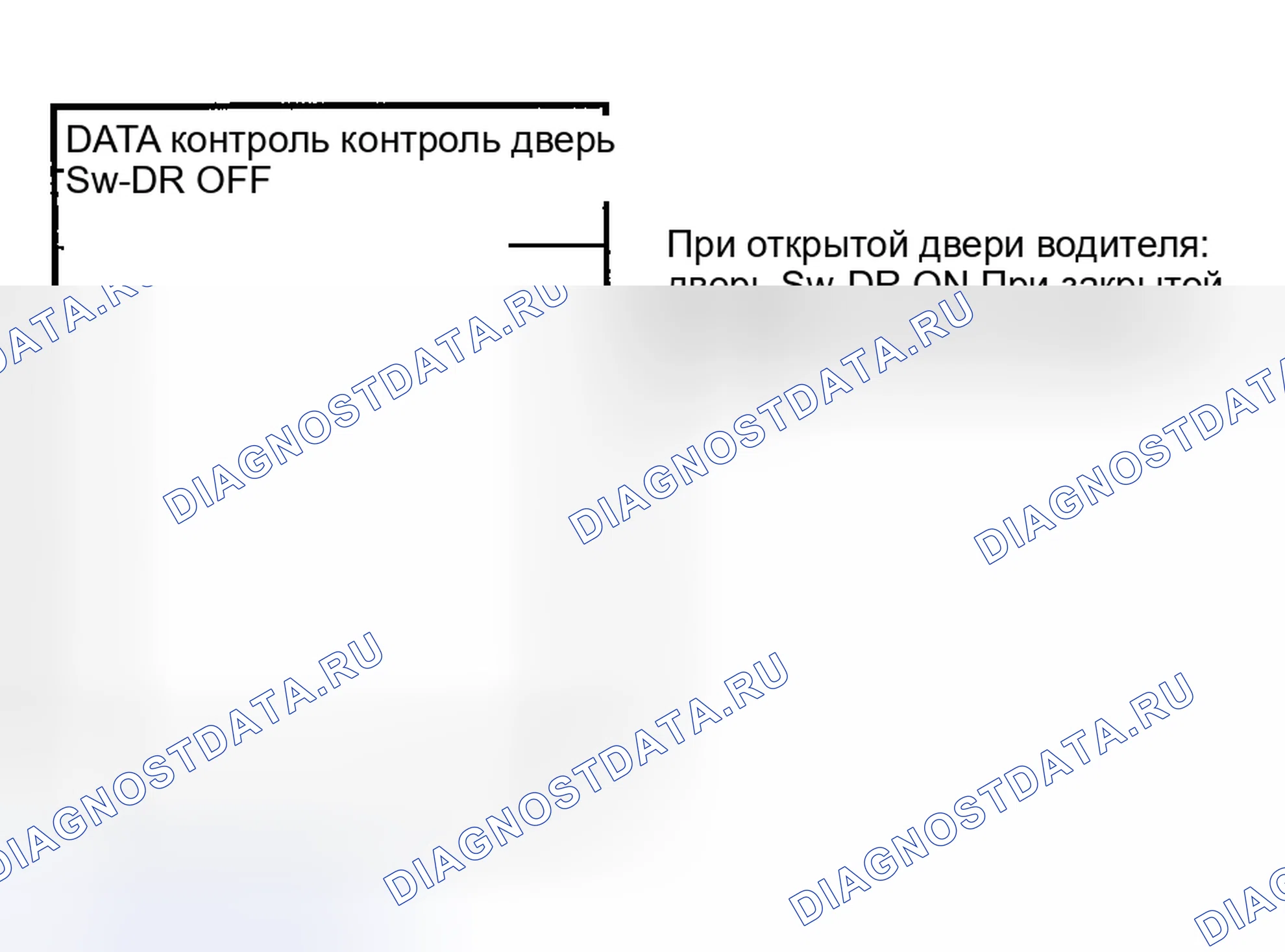 Рис. 12. Nissan Sentra B15