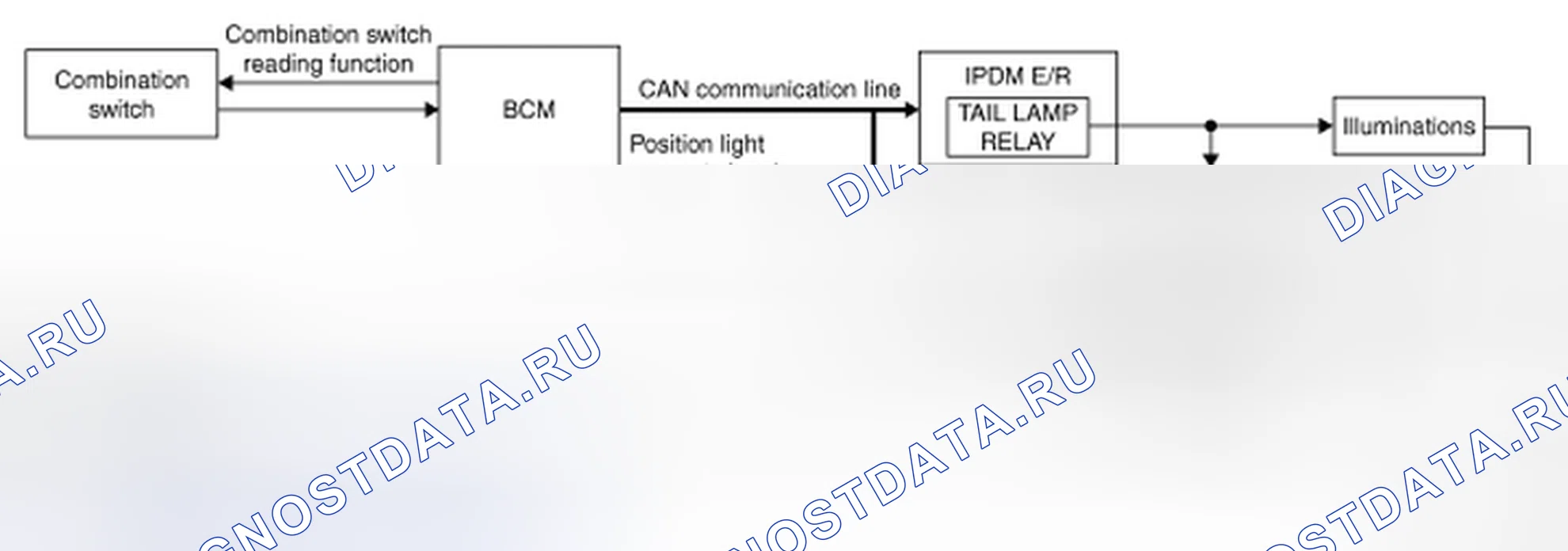 Рис. 4: Схема системы. Honda MDX I