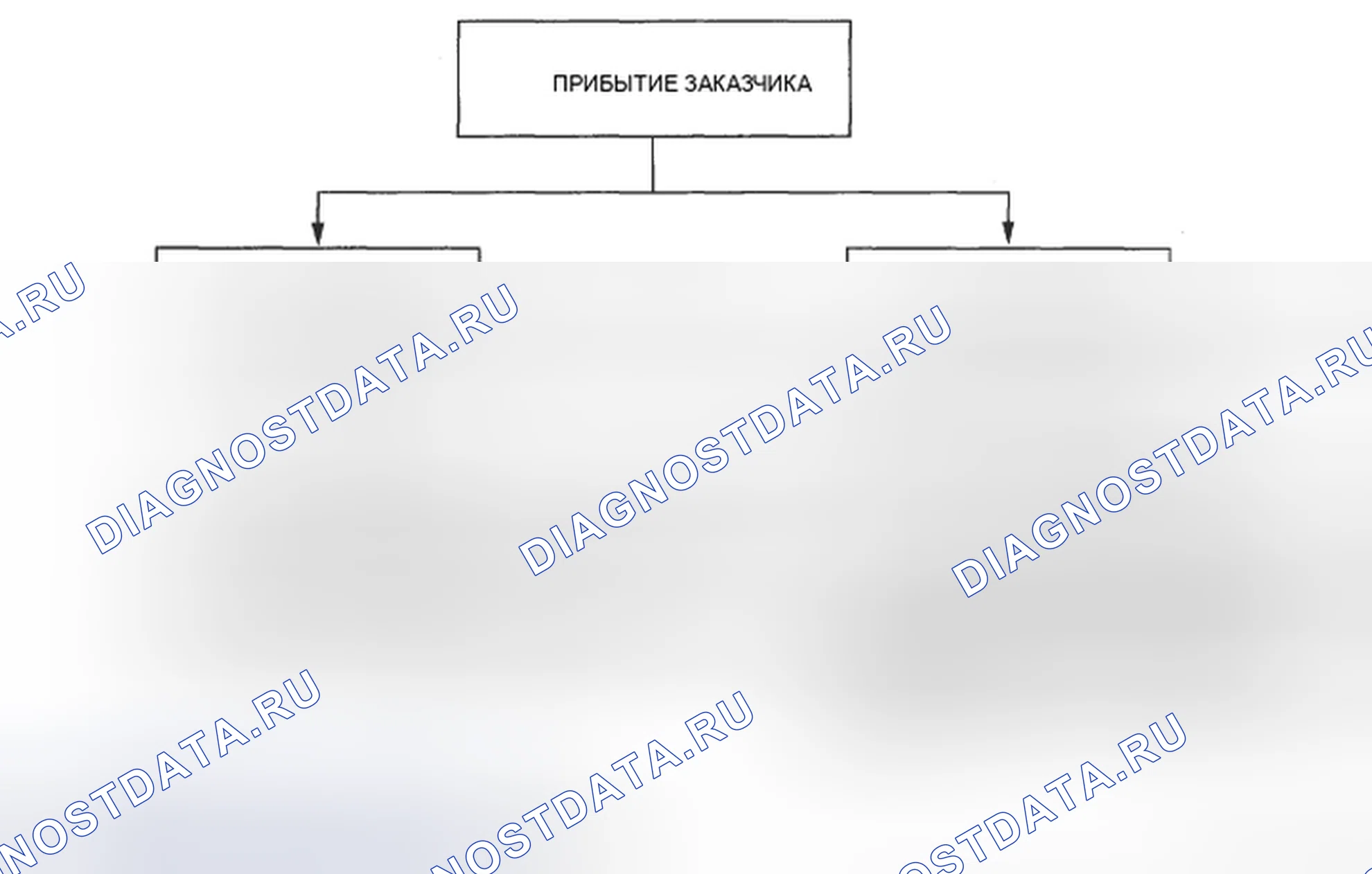 Рис. 60. Mazda CX-9 I рестайлинг