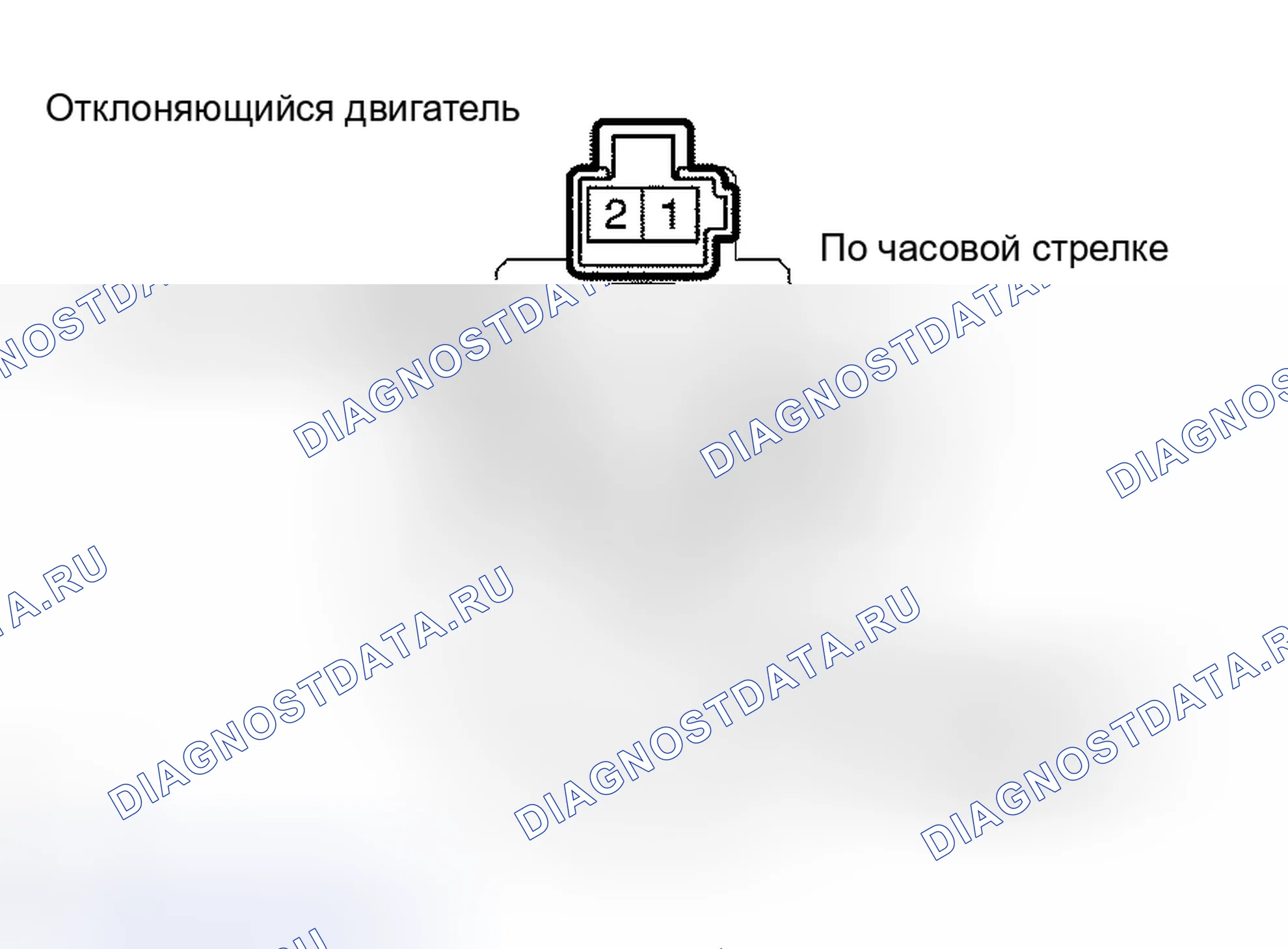 Рис. 122. Toyota Avalon XX30