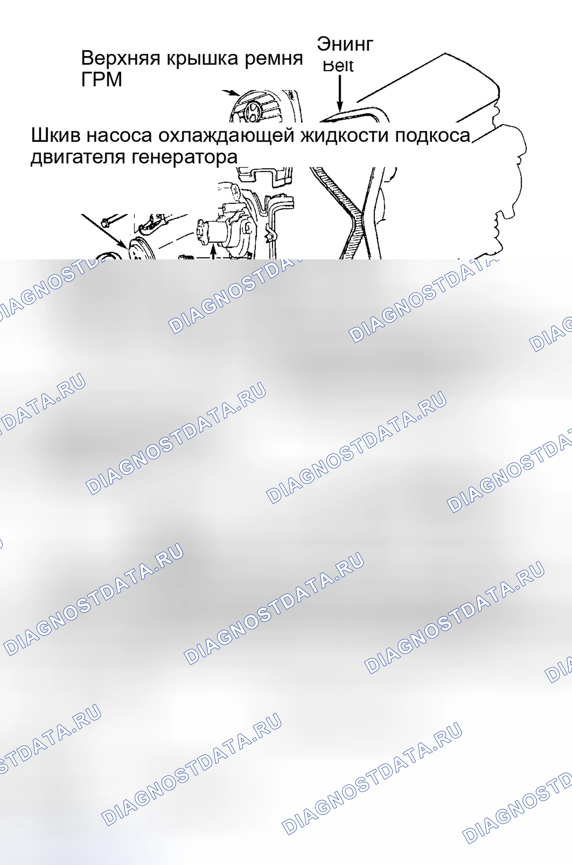 Рис. 3. Geely Okavango I