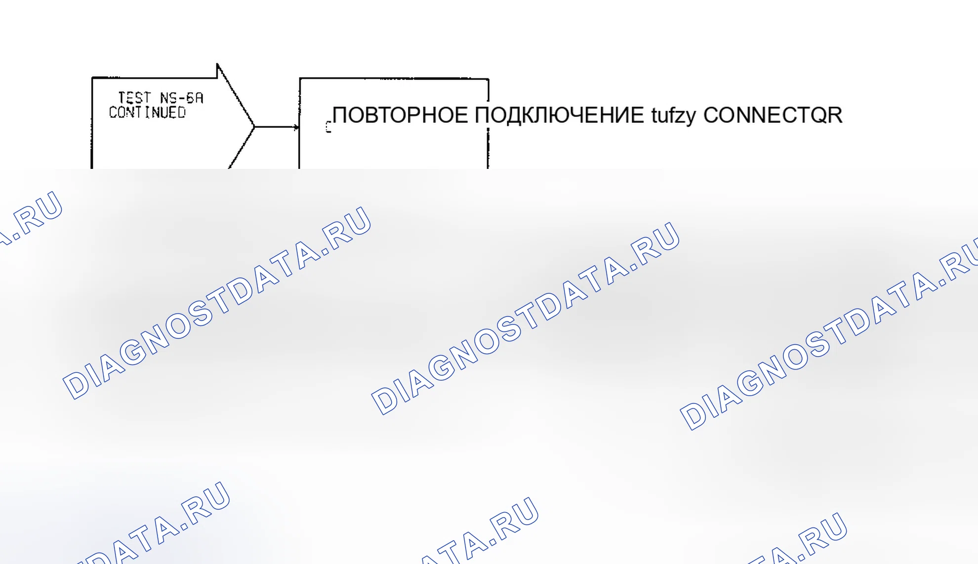 Рис. 516: Тест Ns-6A Code 54, диагностическая блок-схема (2 из 2). Dodge Spirit I
