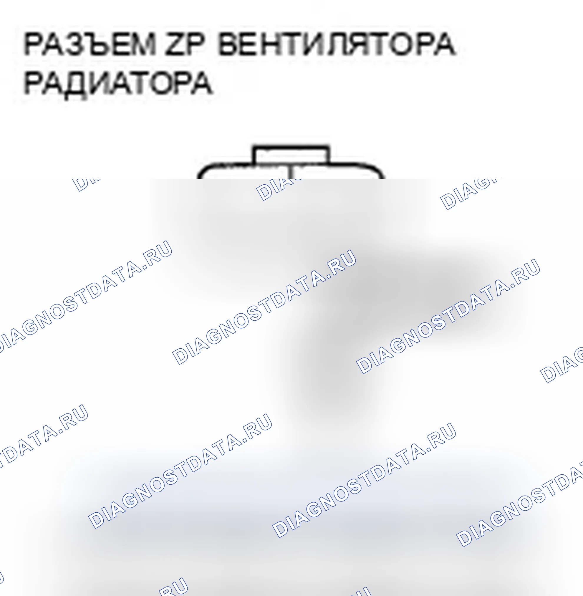 Рис. 18. Honda Ridgeline I рестайлинг