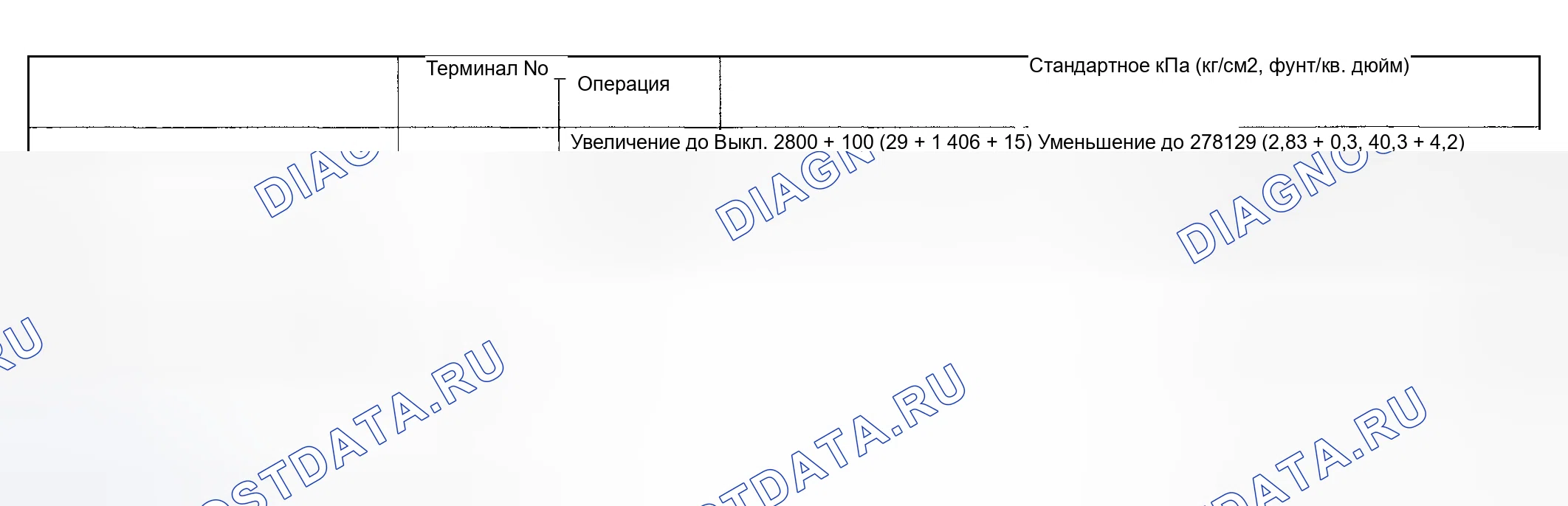 Рис. 33. Subaru Impreza WRX GD/GG рестайлинг