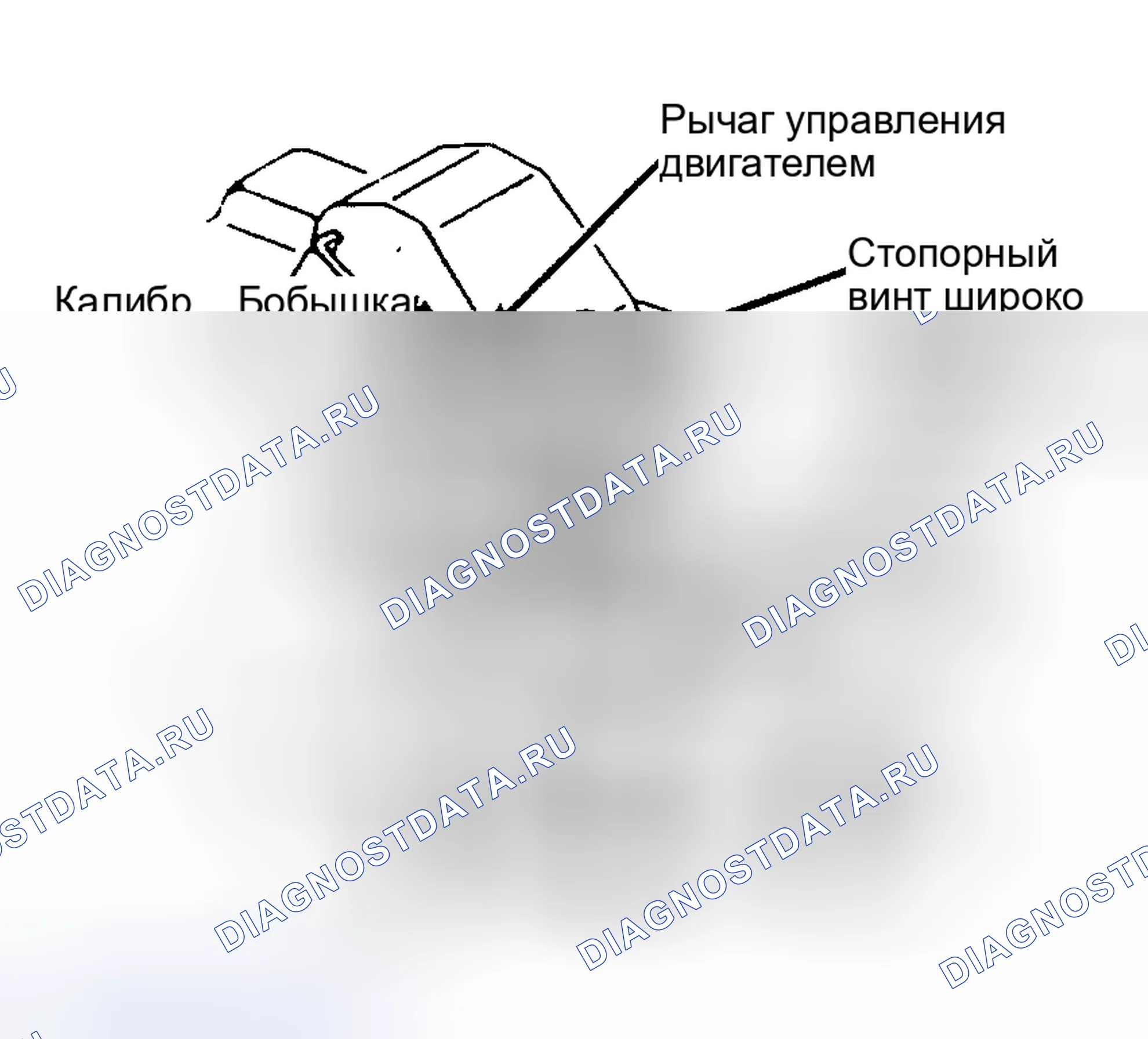 Рис. 95: Регулировка клапана регулятора вакуума Вставьте калибровочную планку между бобышкой датчика и широко открытым стопорным винтом дросселя.. Chevrolet Suburban VIII