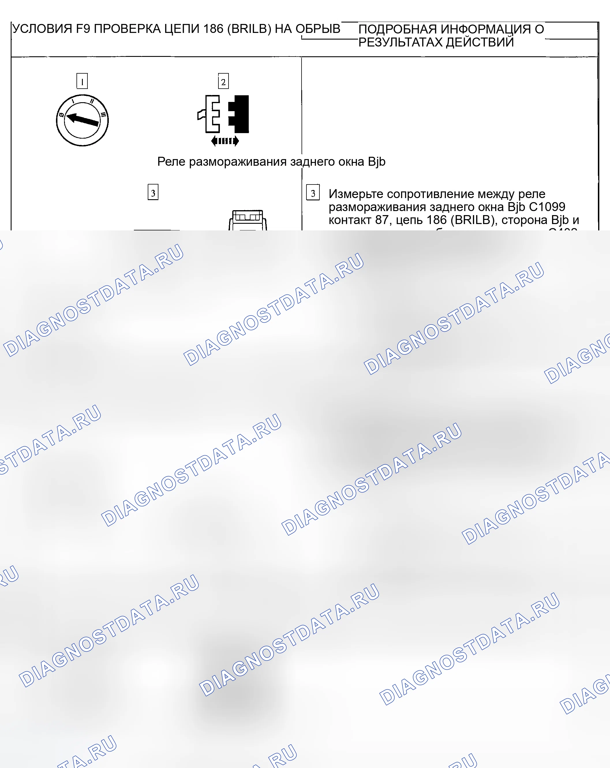 Рис. 24. Ford Escape I