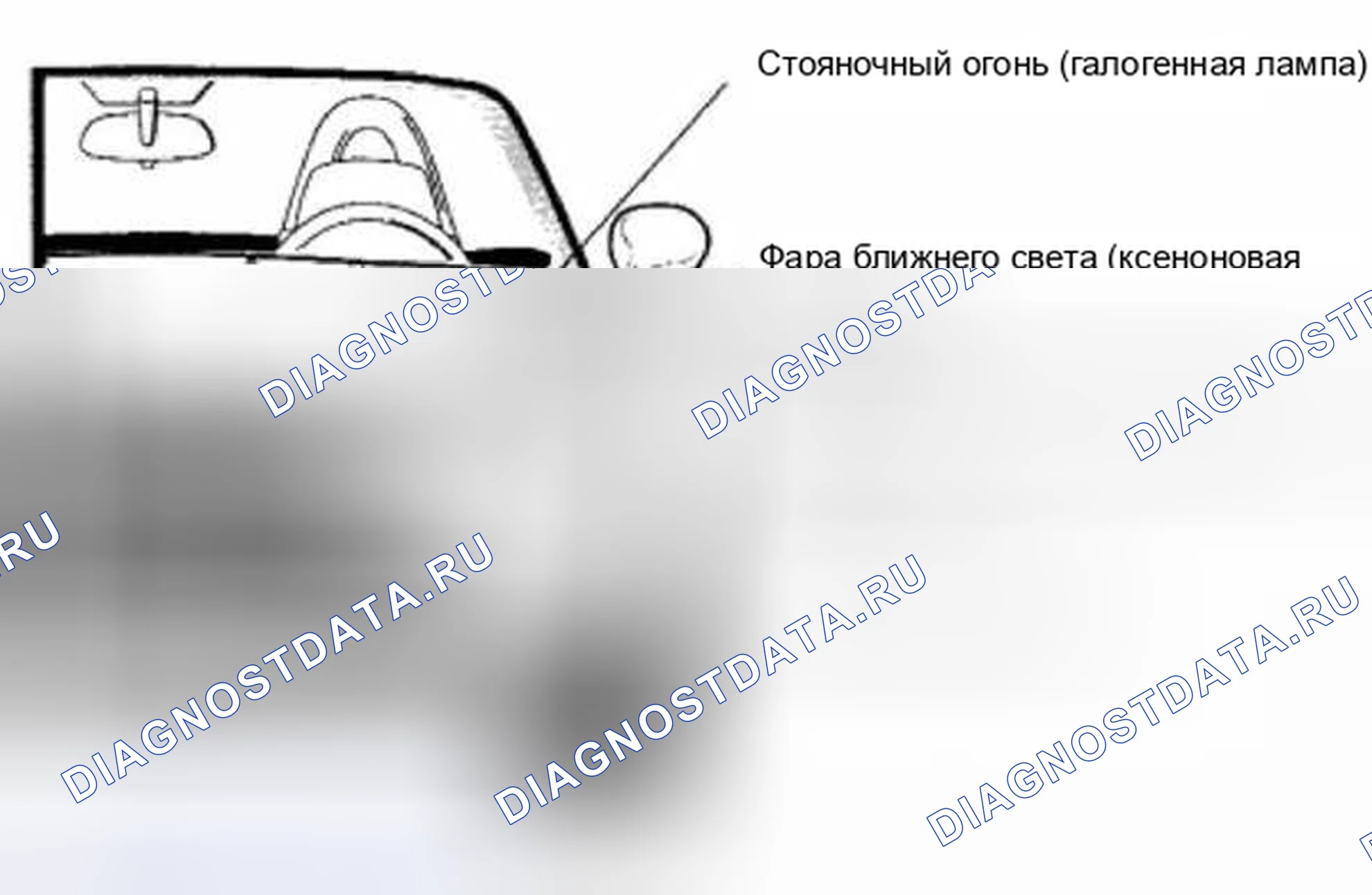 Рис. 89: Компоненты системы. BMW Z8 E52