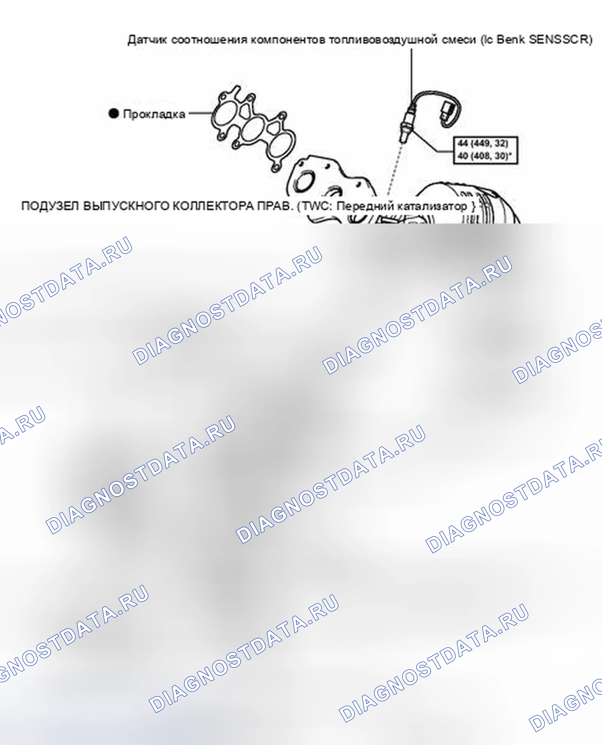 Рис. 25: ИЛЛЮСТРАЦИЯ. Toyota Highlander II рестайлинг