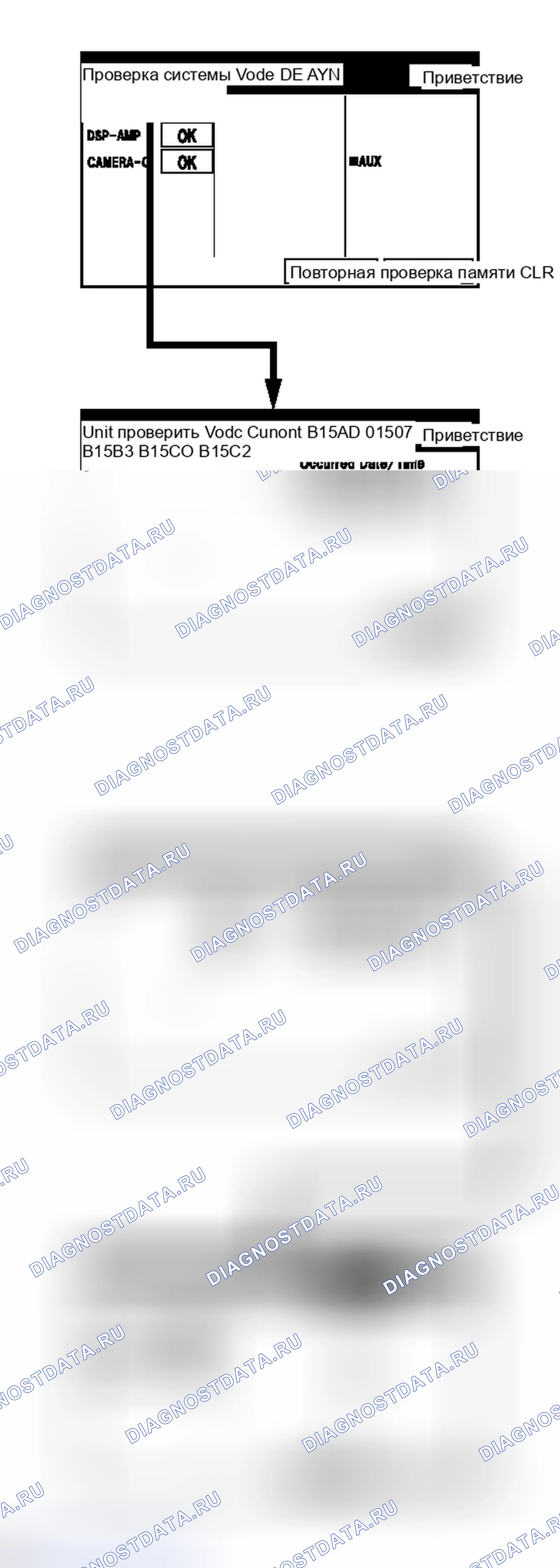 Рис. 201. Toyota Prius V I