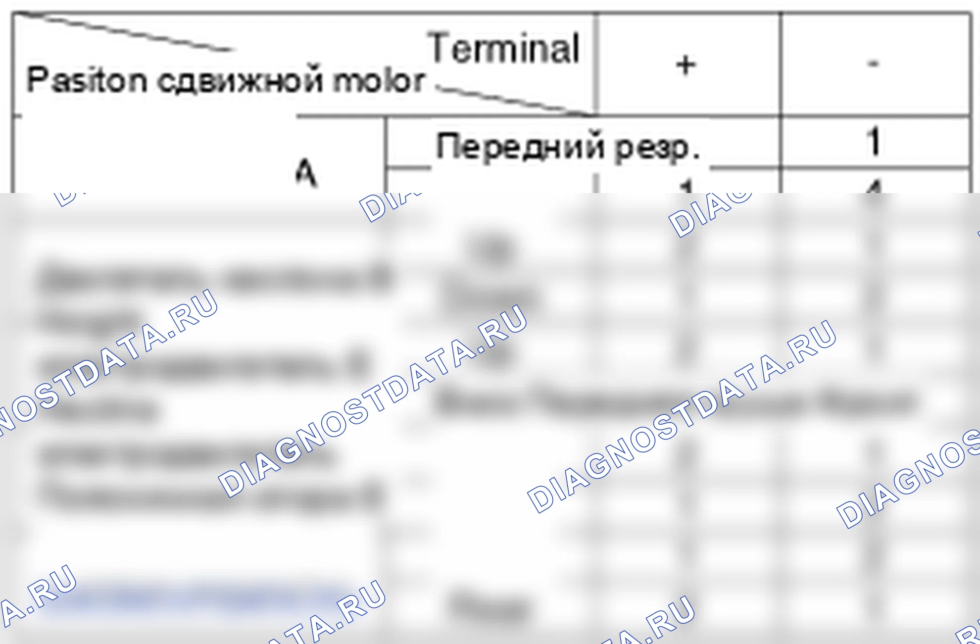 Двигатель сиденья с электроприводом. Hyundai Elantra V рестайлинг