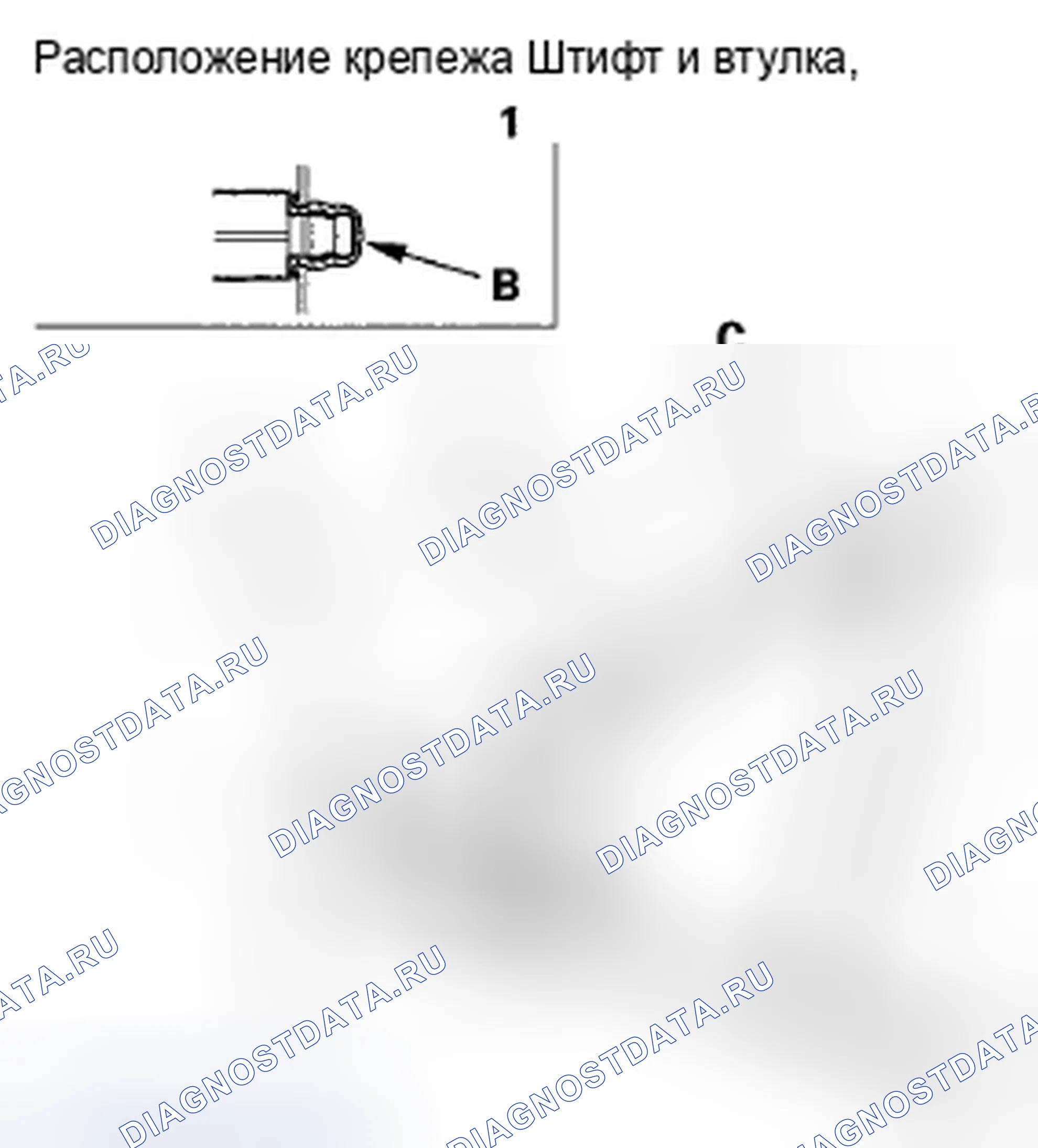 Рис. 15: Необходимые специальные инструменты. Honda Fit GE