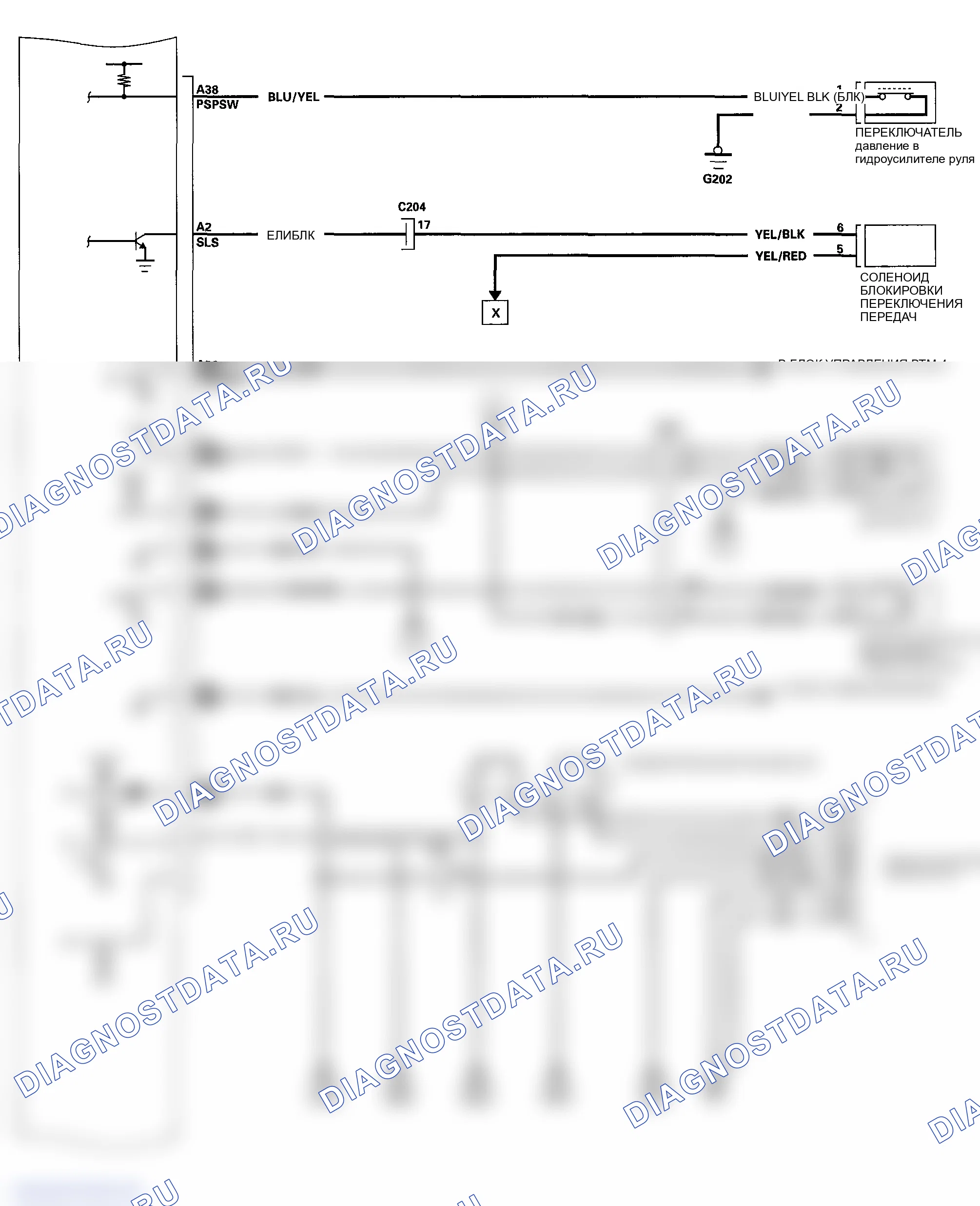 Рис. 51. Honda Ridgeline I