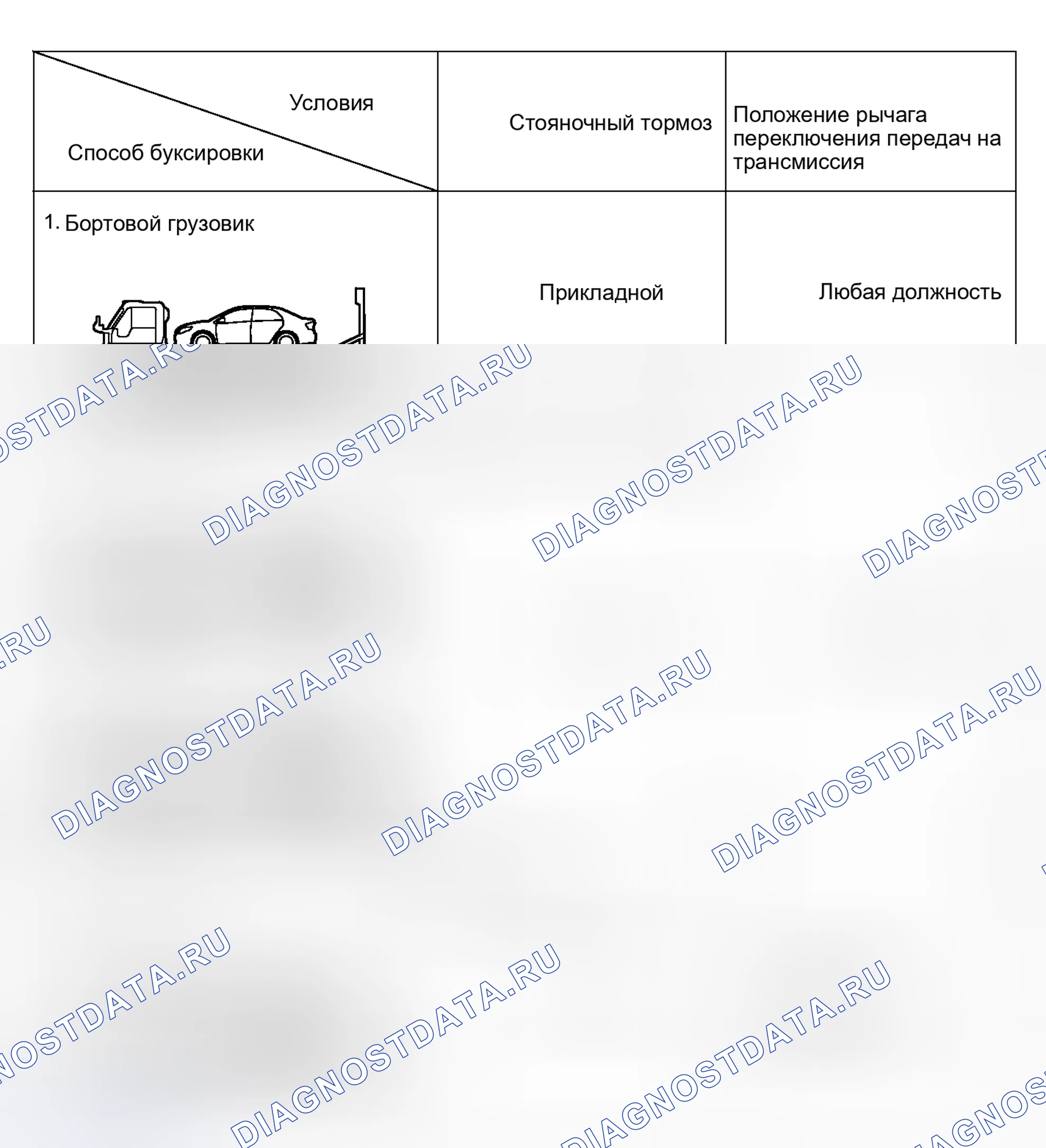 Рис. 37. Toyota RAV4 III рестайлинг