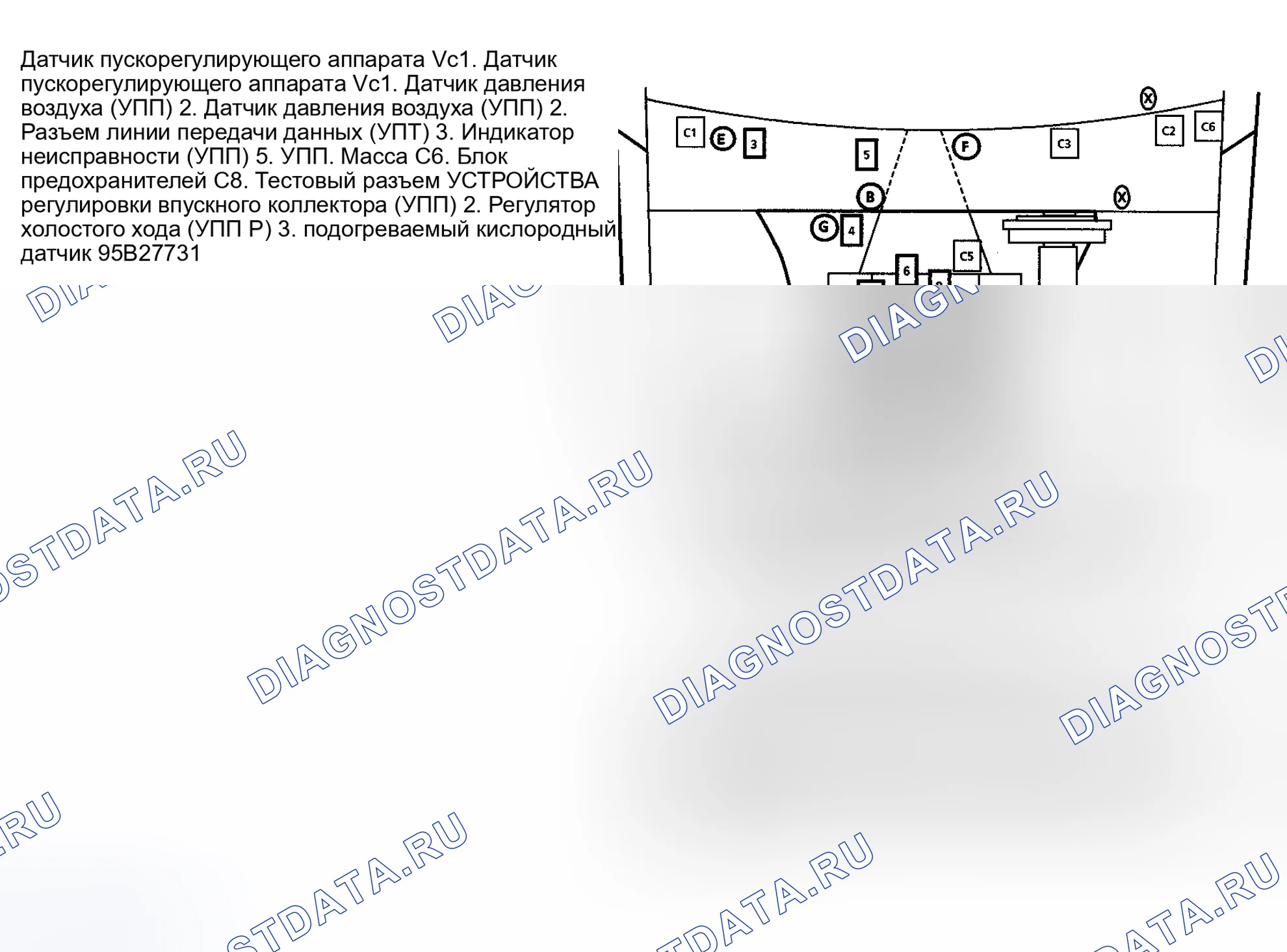 Рис. 22. Chevrolet Sportvan G30 