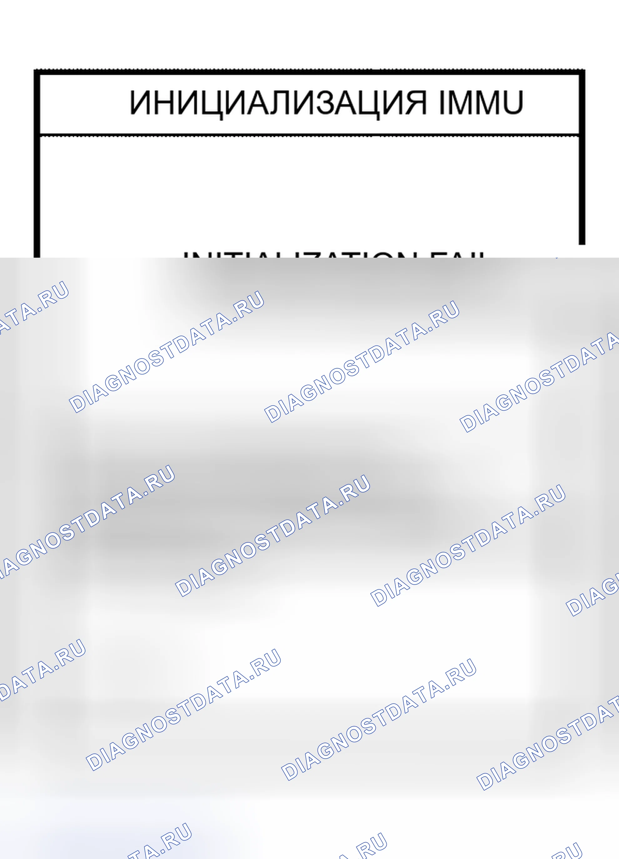 Рис. 173. Nissan Altima L31 рестайлинг