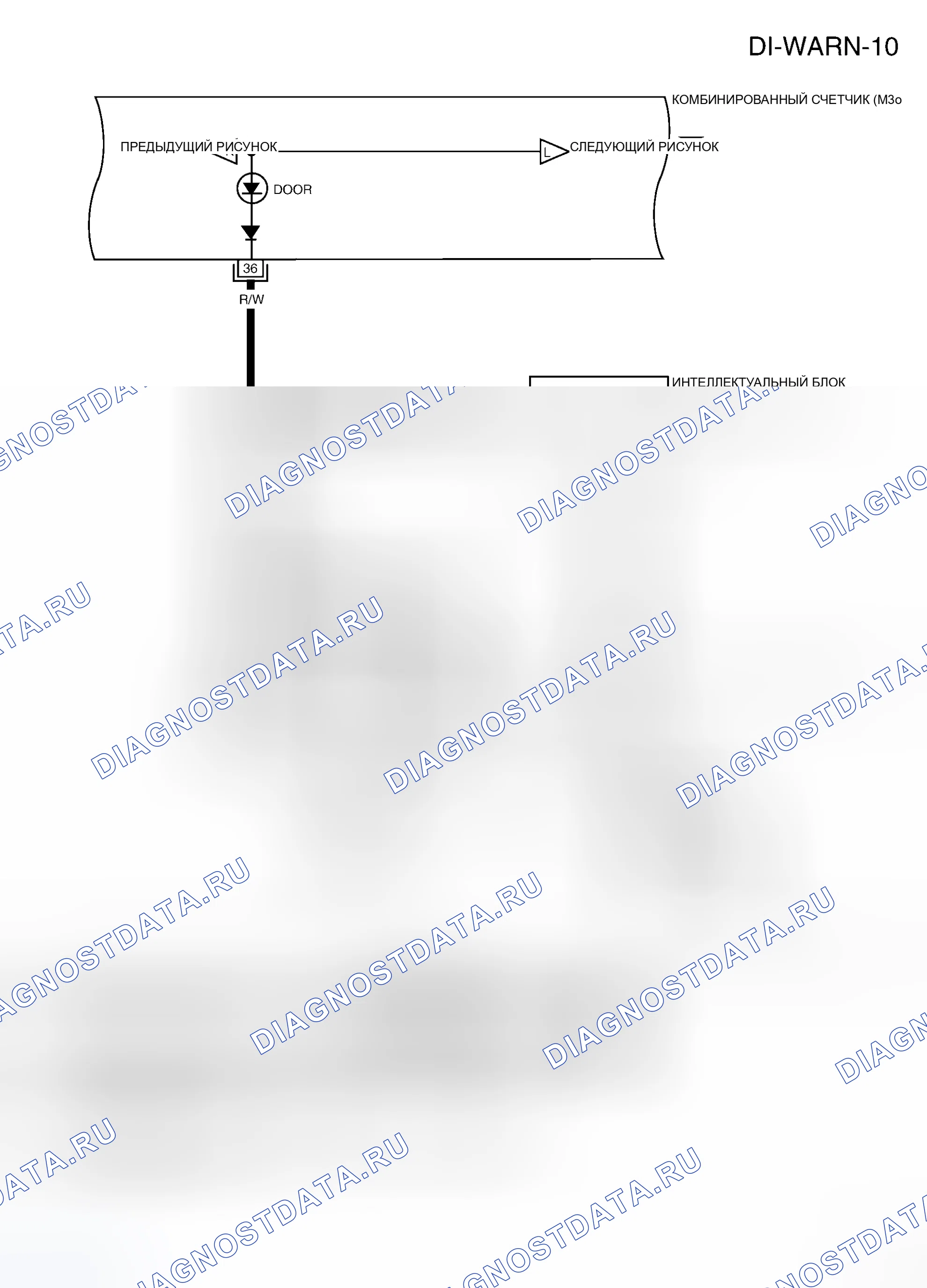 Рис. 43. Honda Stepwgn I