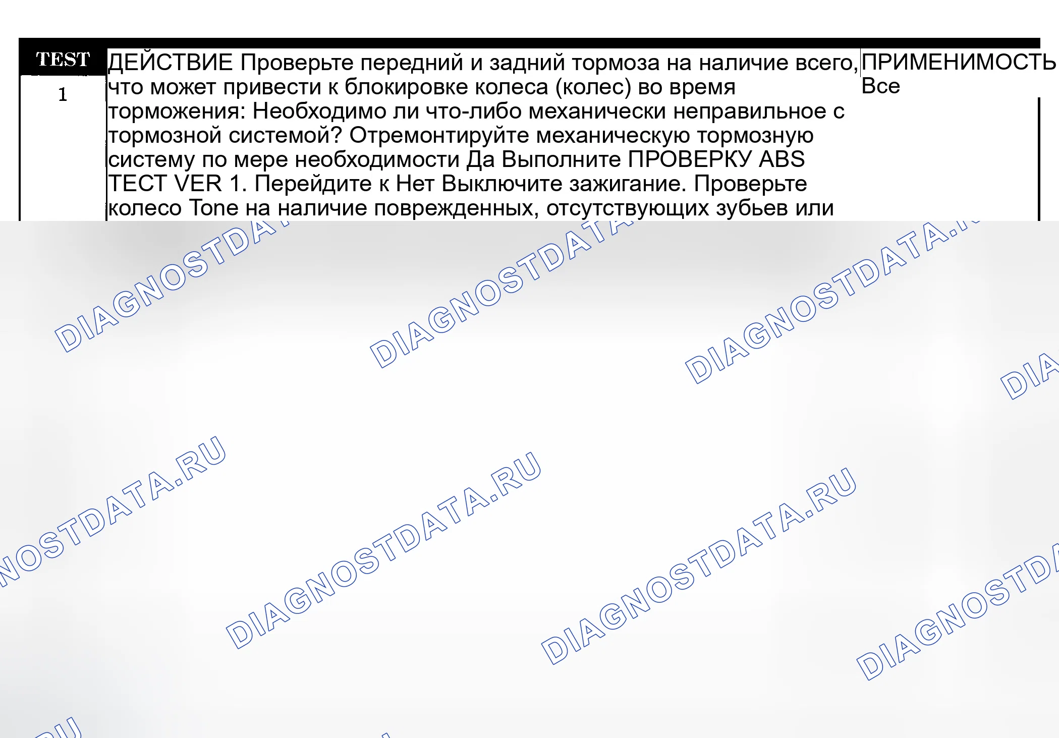 Рис. 16: Диагностическая процедура. Dodge Pickup R3500 
