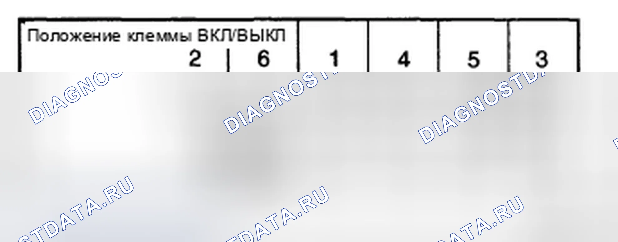 Рис. 18. Hyundai Accent III