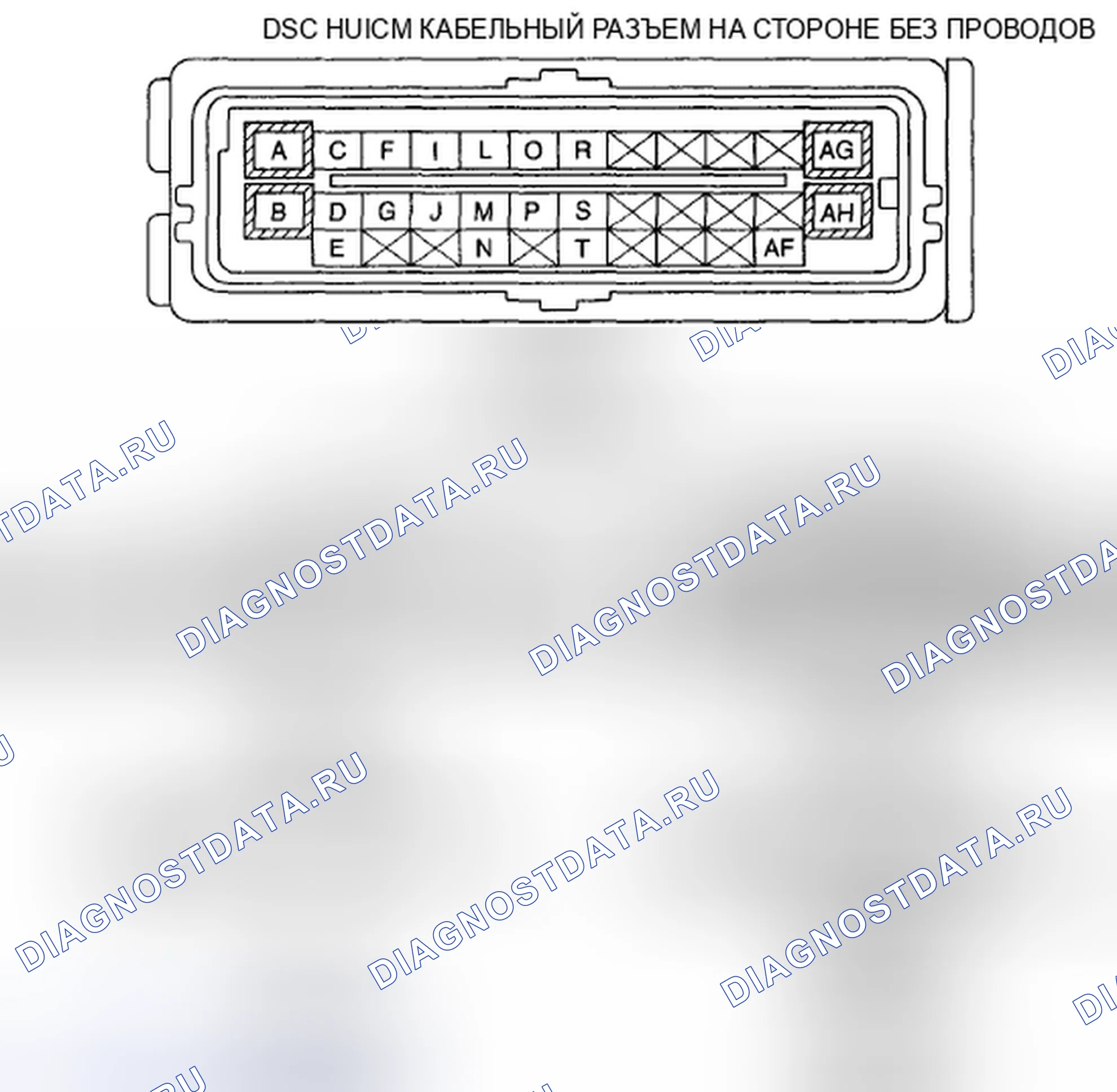 Рис. 74: Диагностическая процедура. Mazda 6 GH рестайлинг