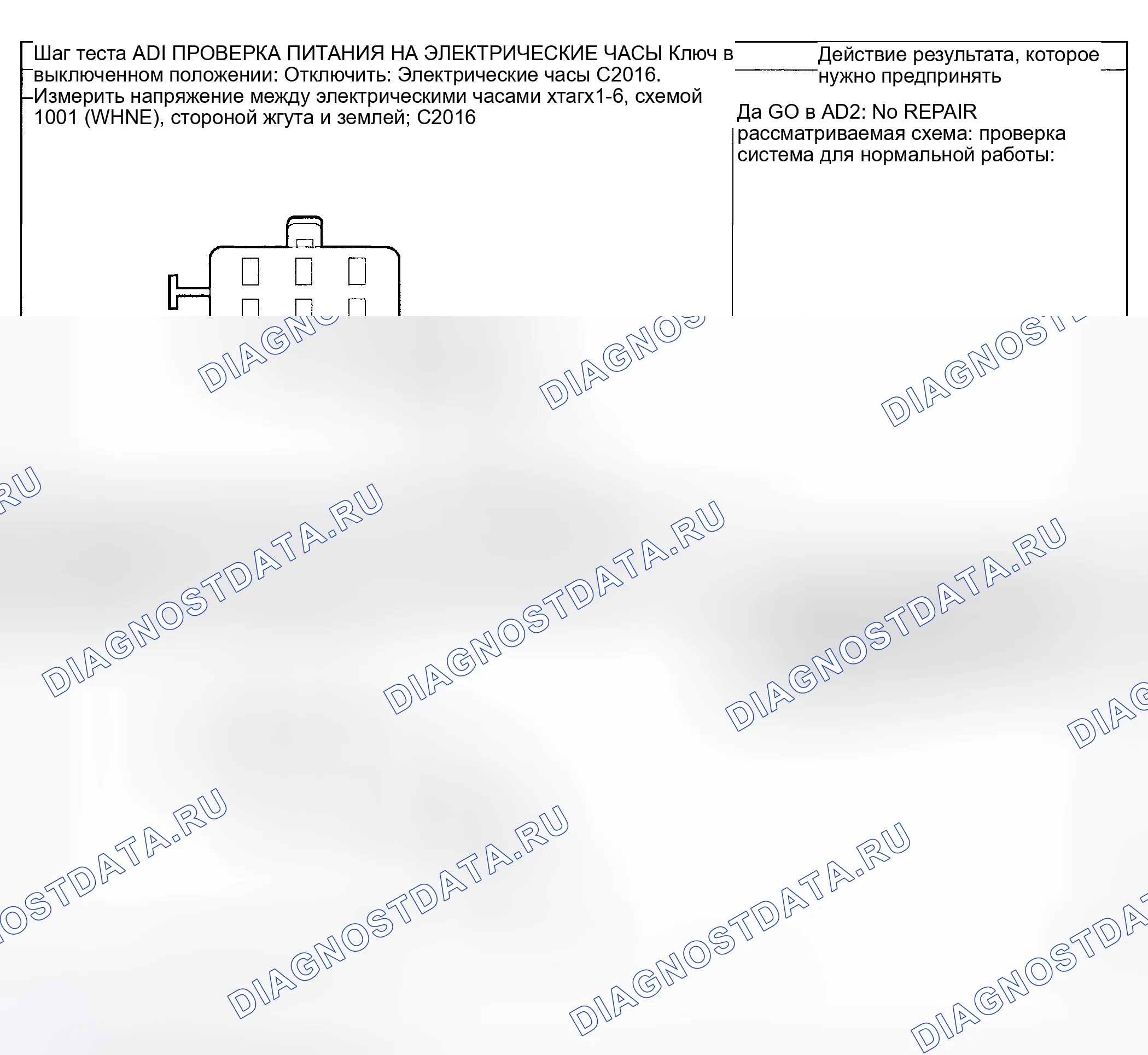 Рис. 169: Процедура испытаний. Hyundai ix20 I рестайлинг