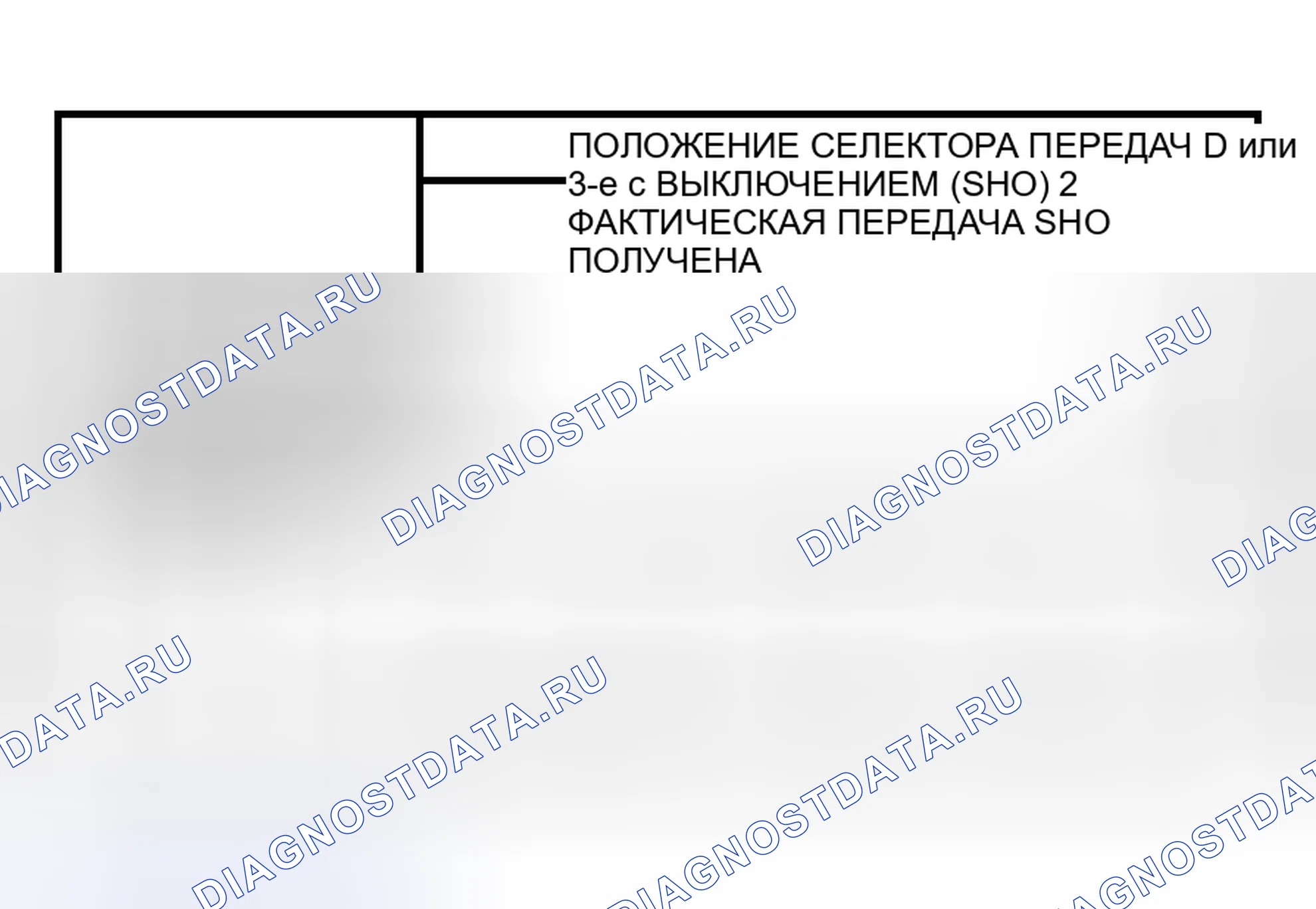Рис. 25. Ford Taurus II