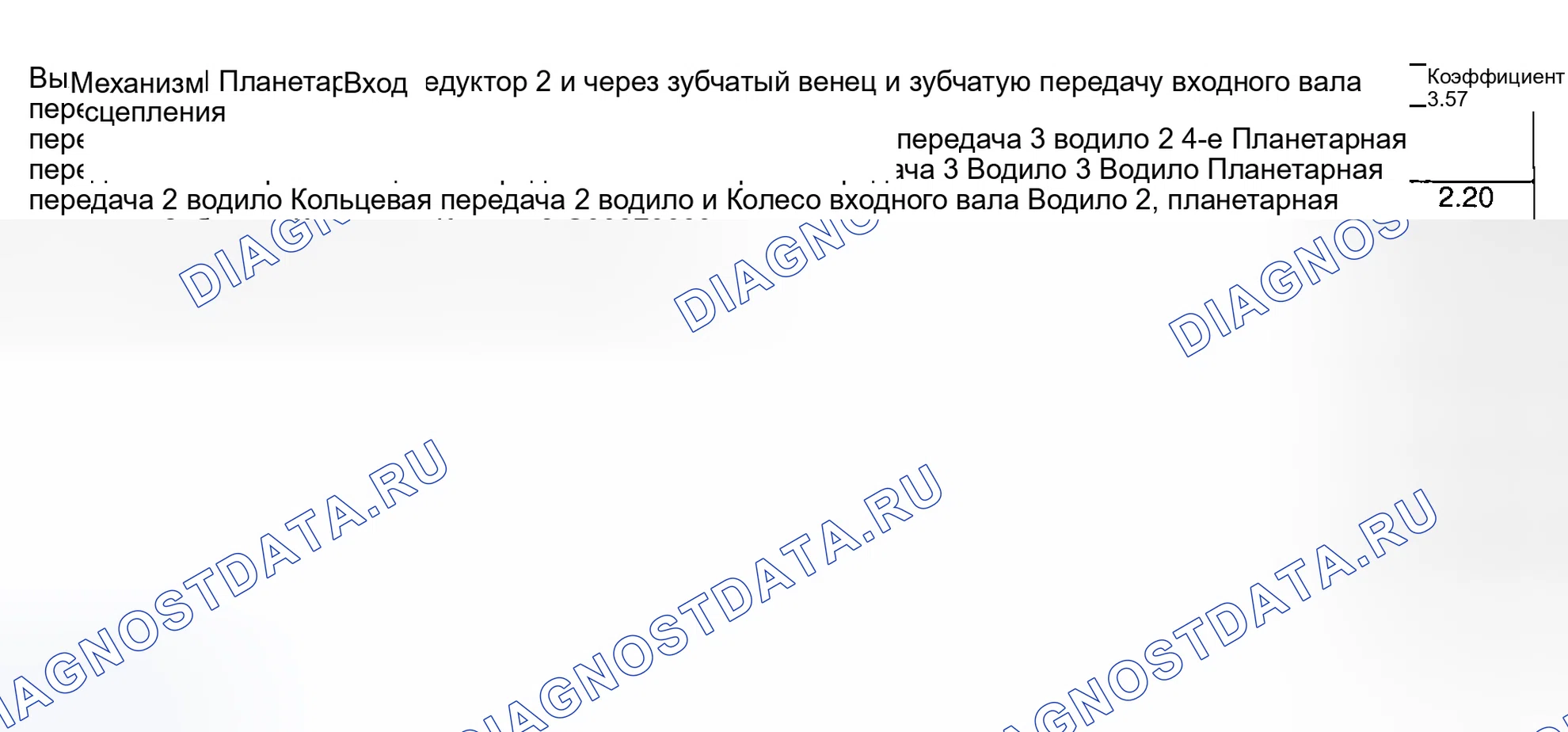 Рис. 29. Land Rover Range Rover III