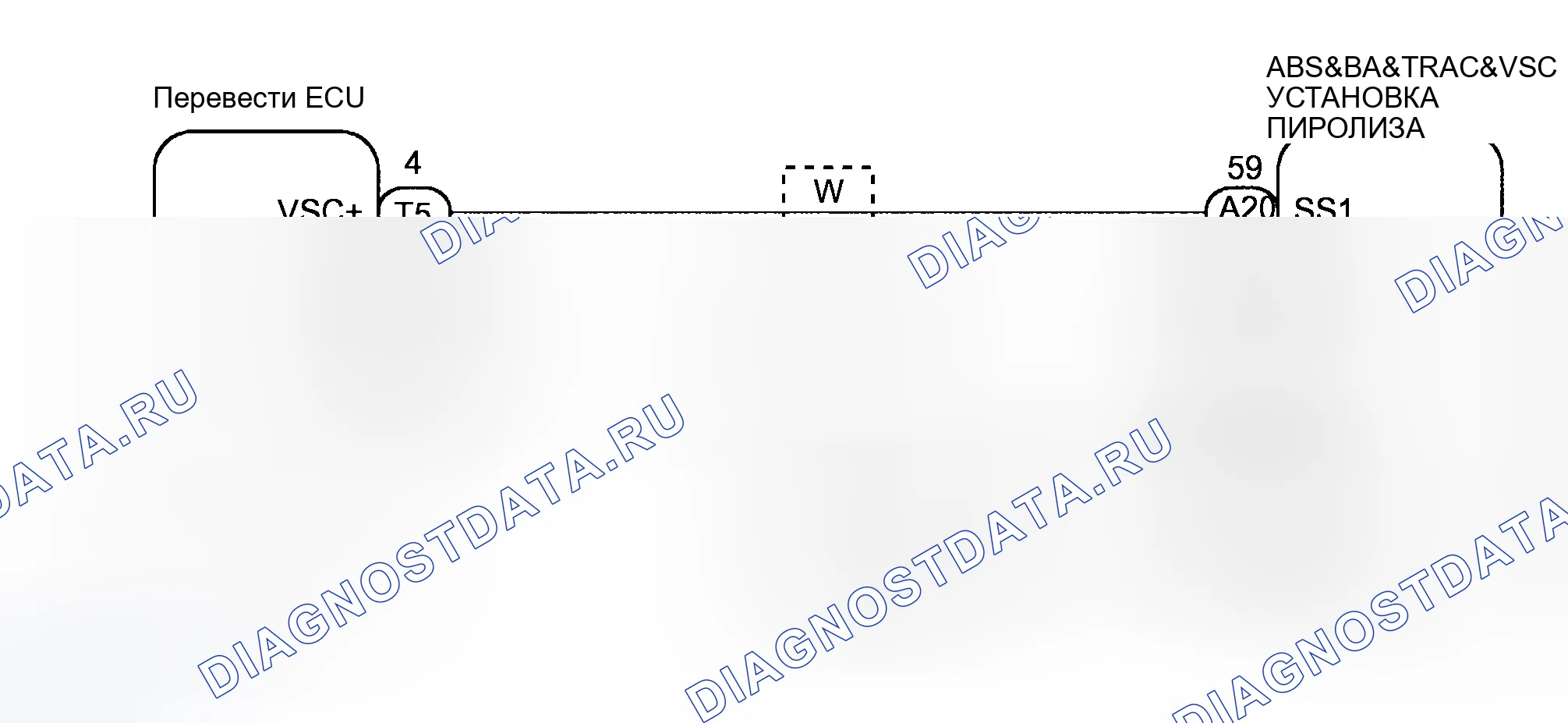 Рис. 23: Неисправность системы связи ECU. Toyota Avalon XX20