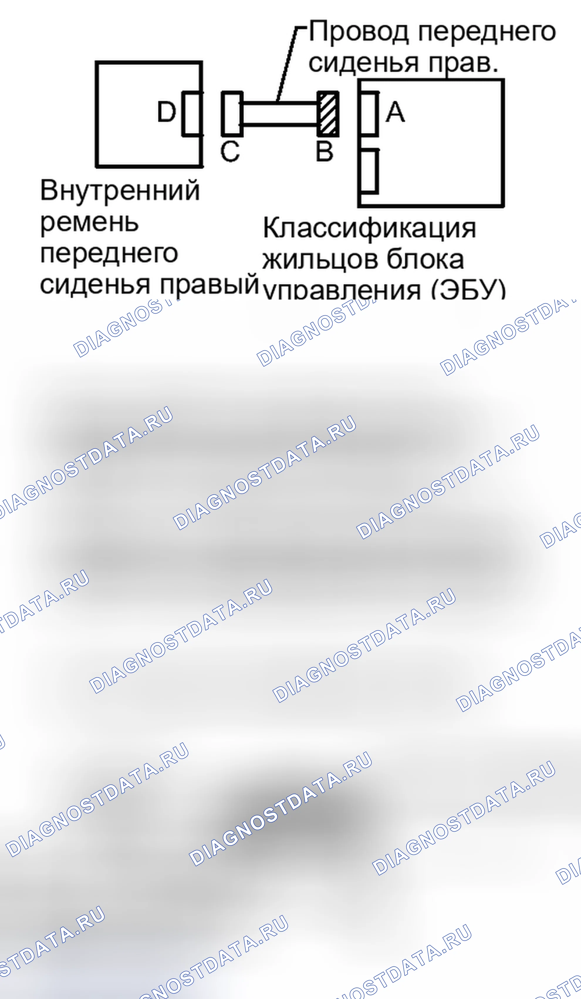 Рис. 128: ПОРЯДОК ВЫПОЛНЕНИЯ РАБОТ. Toyota Tundra II