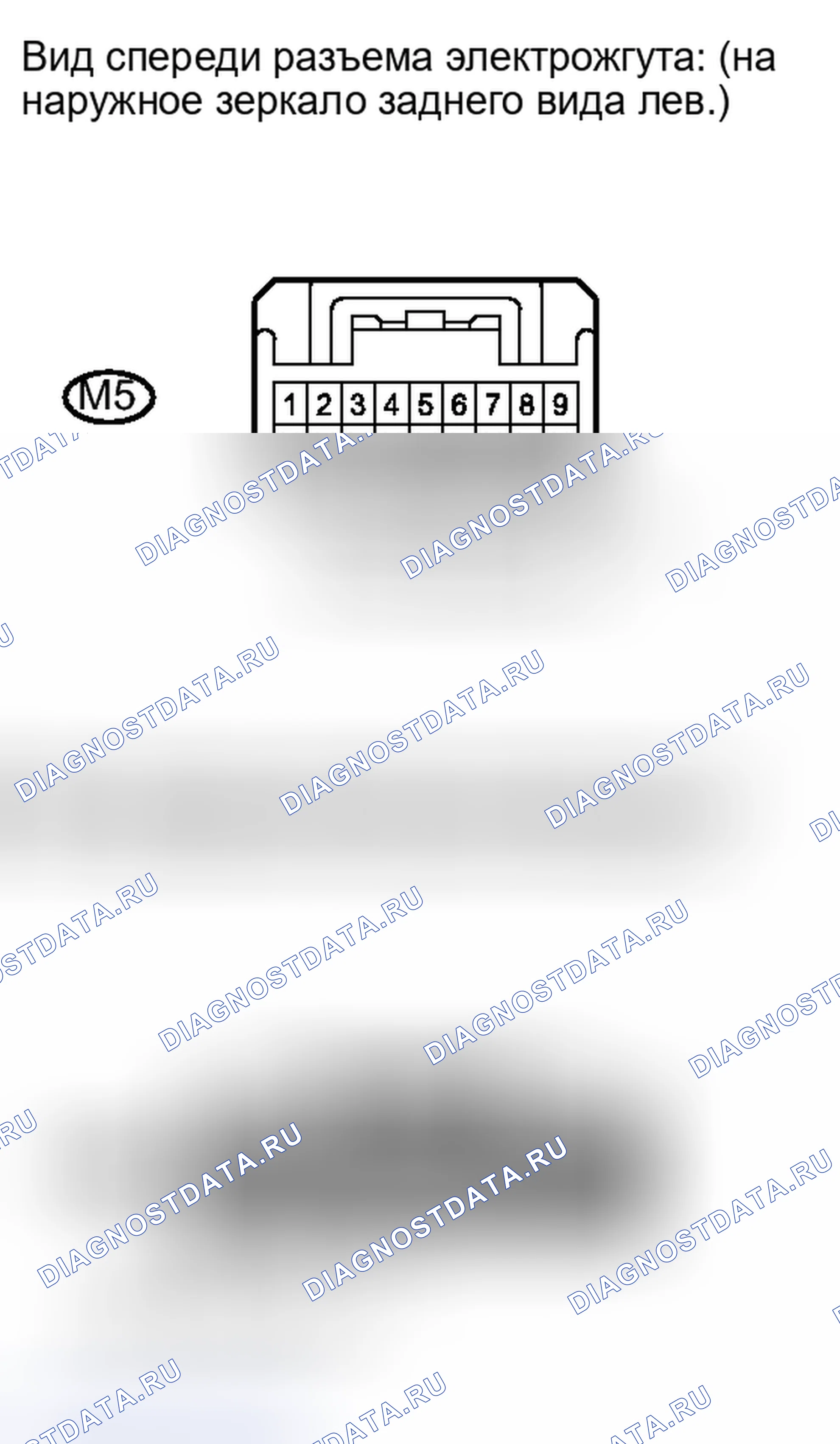 Рис. 60. Toyota Sequoia II рестайлинг