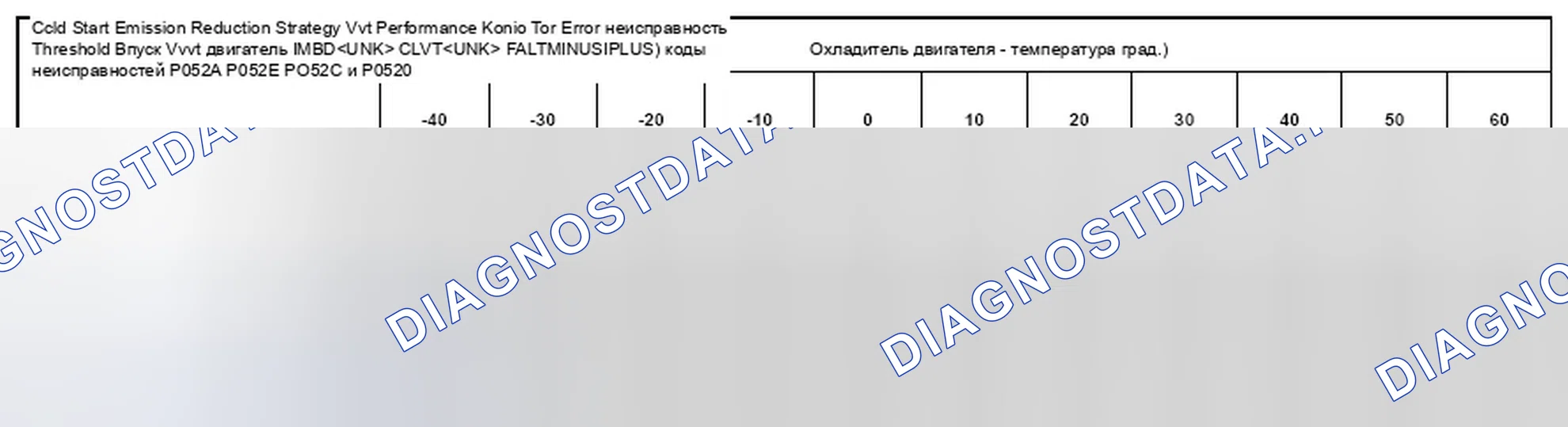 Рис. 145. Jaguar XF I