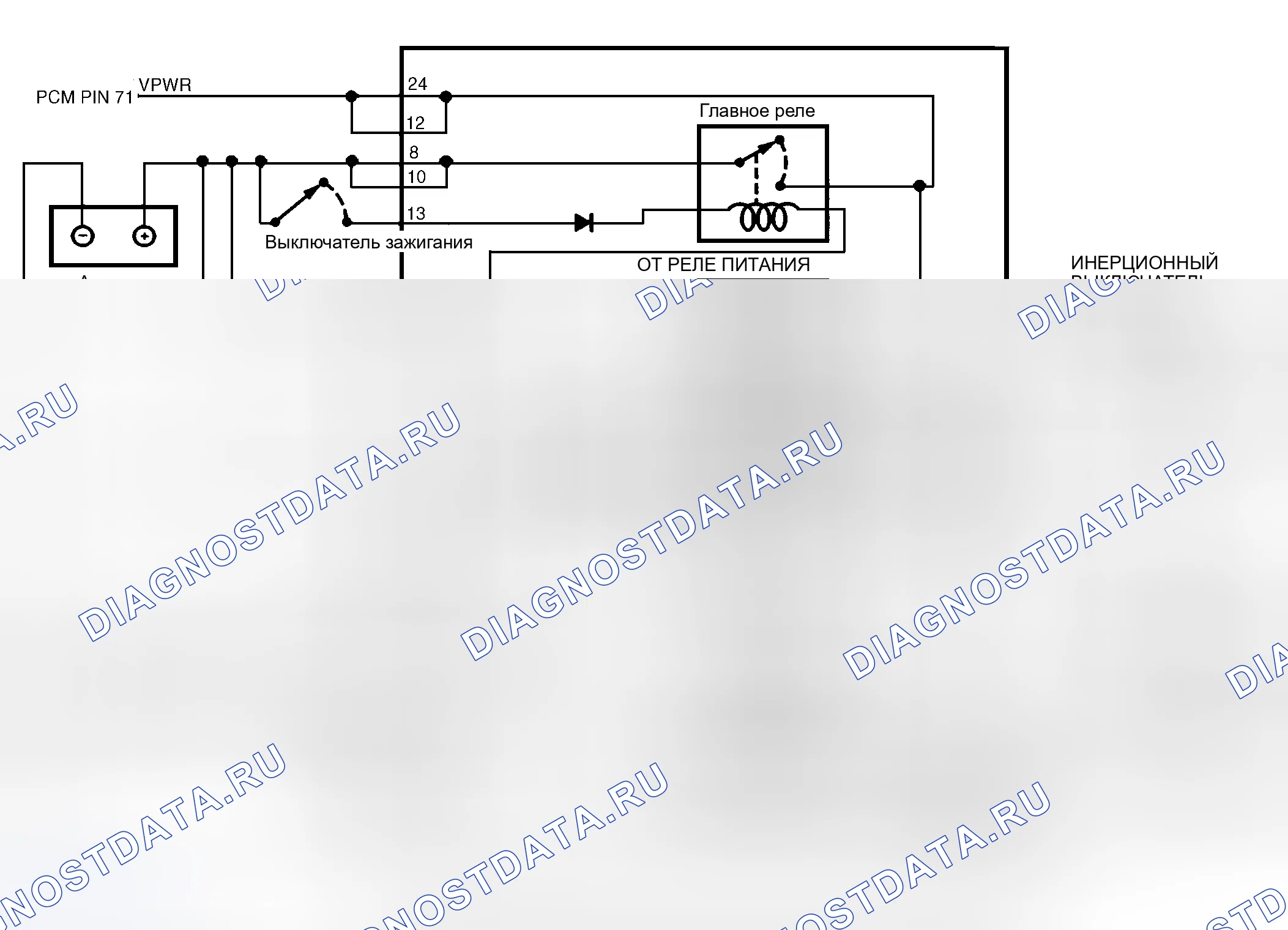 Рис. 22. Hyundai ix25 I рестайлинг
