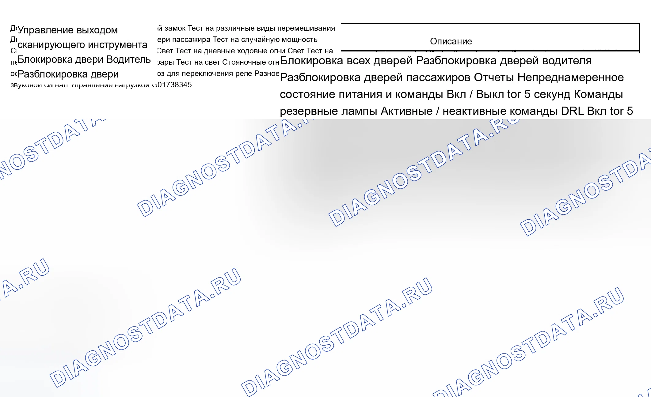 Рис. 9: Начальная точка диагностики - система управления телом. Chevrolet Impala VIII