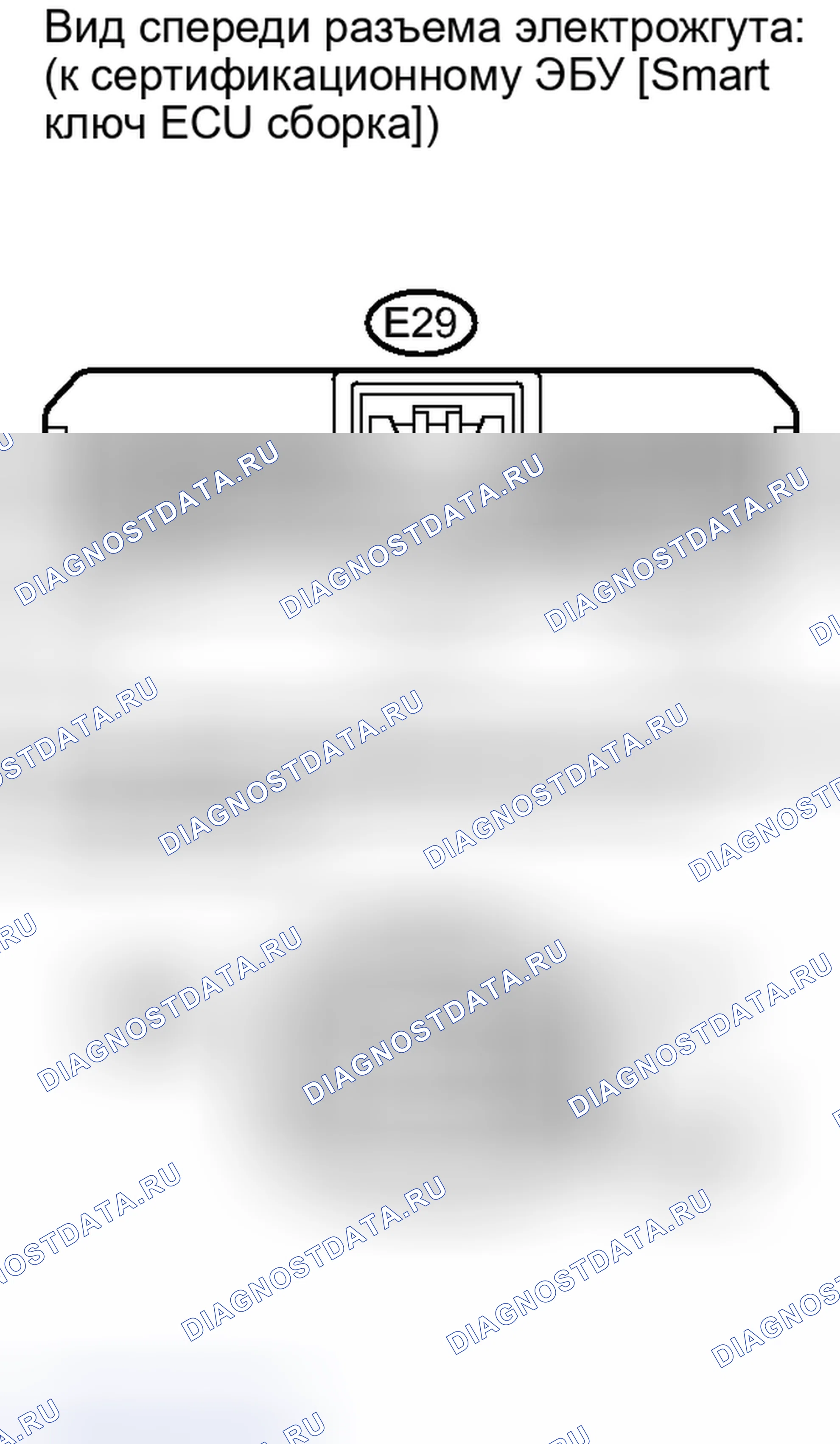 Рис. 71. Toyota Land Cruiser 200 рестайлинг