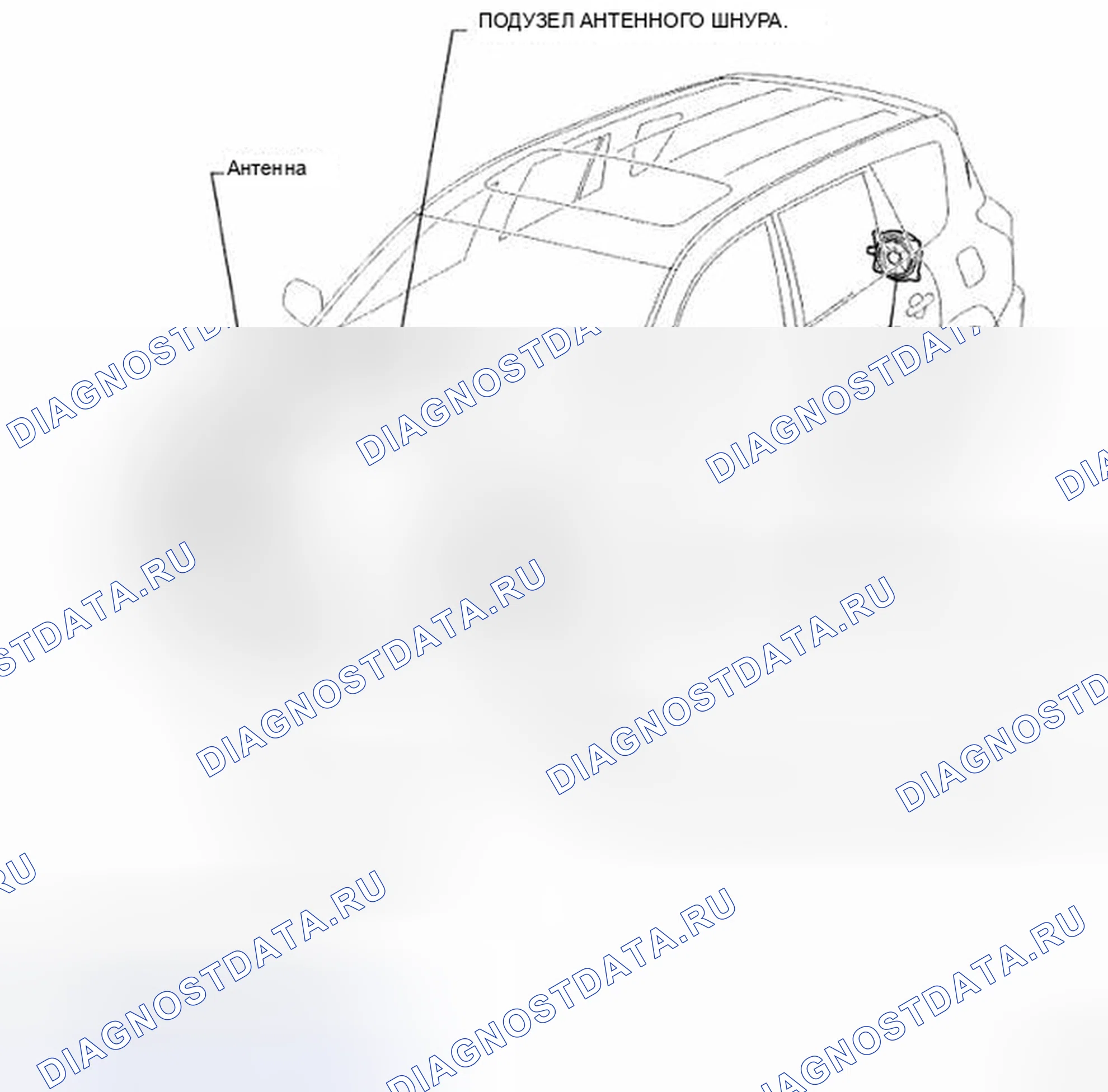 Рис. 1: Идентификация компонентов аудио и визуальной системы (1 из 2). Toyota RAV4 III