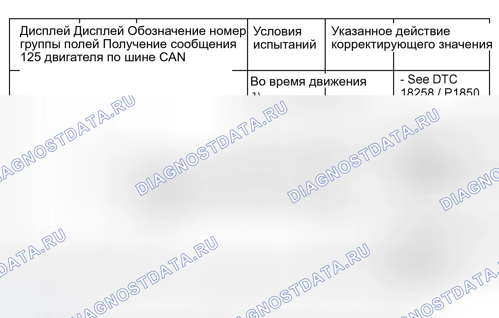Рис. 254. Audi S8 D2 рестайлинг 2