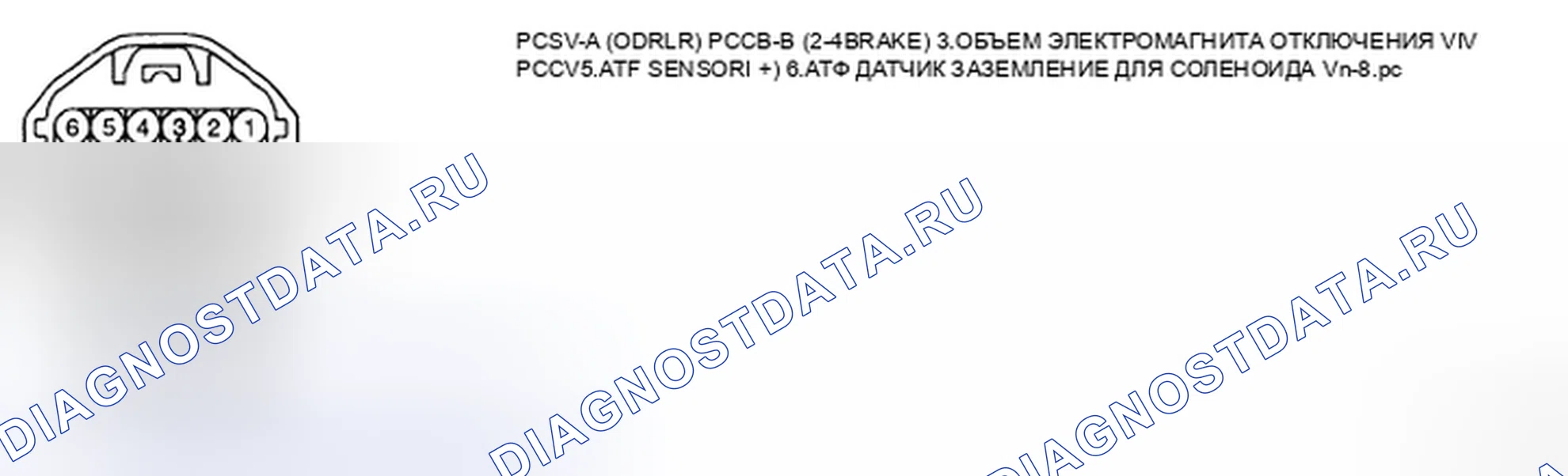 Рис. 92. Kia Spectra I рестайлинг 2