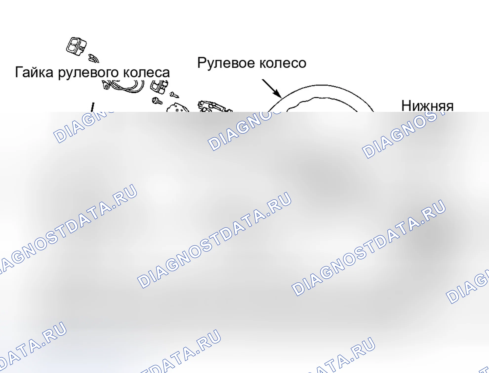 Рис. 1. Honda Accord V