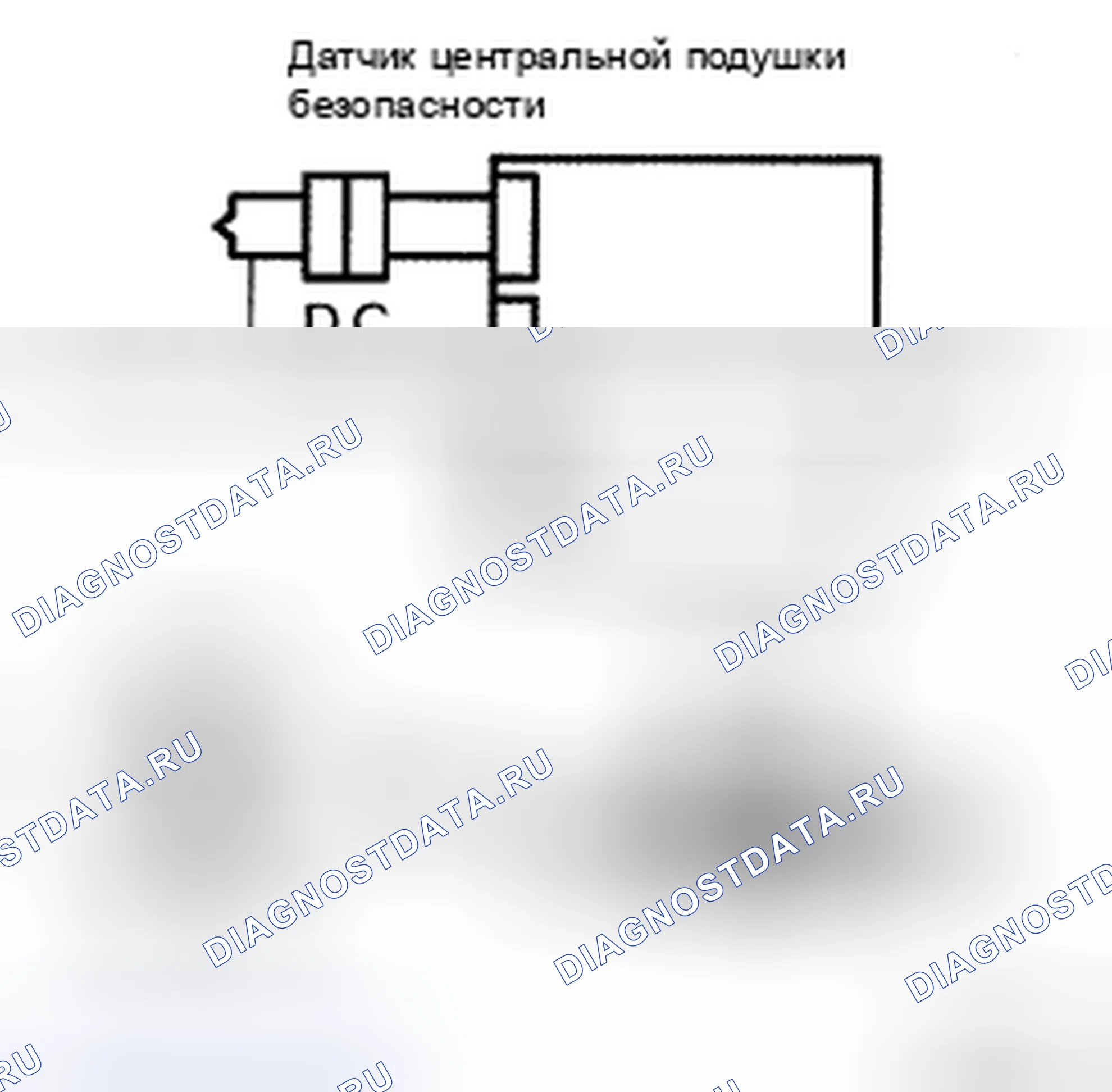 Рис. 139. Honda CR-V VI