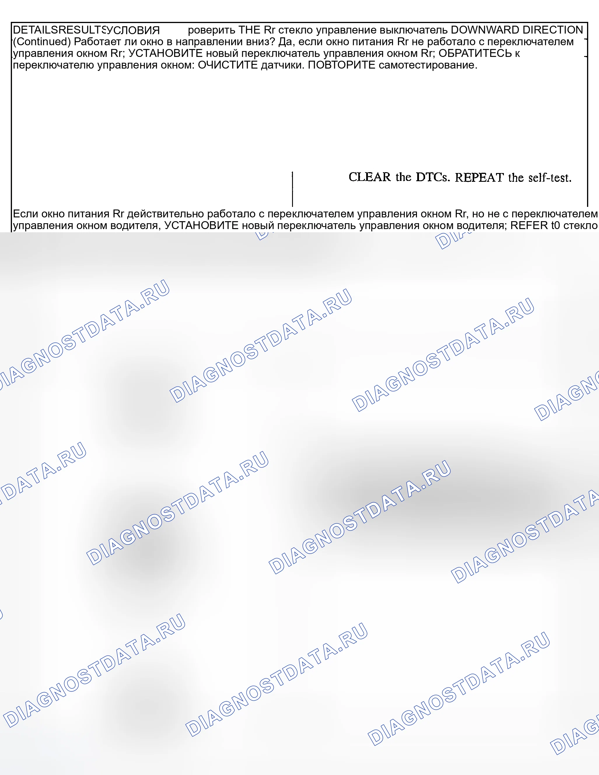 Рис. 48. Ford Explorer Sport Trac I