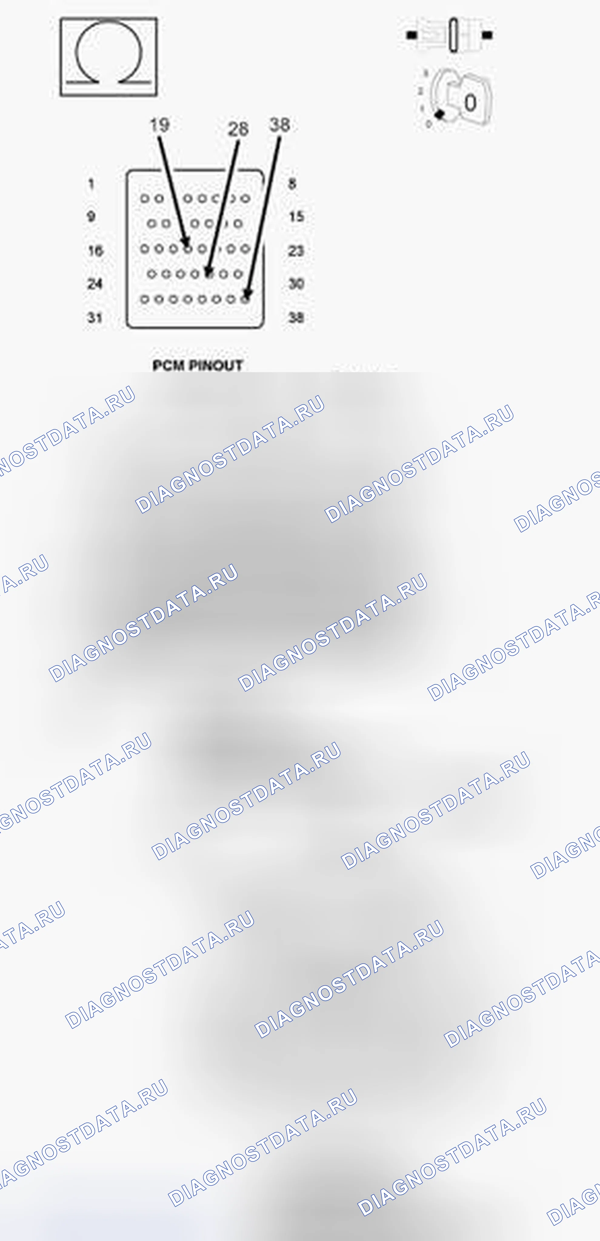 Рис. 851. RAM Pickup 3500 