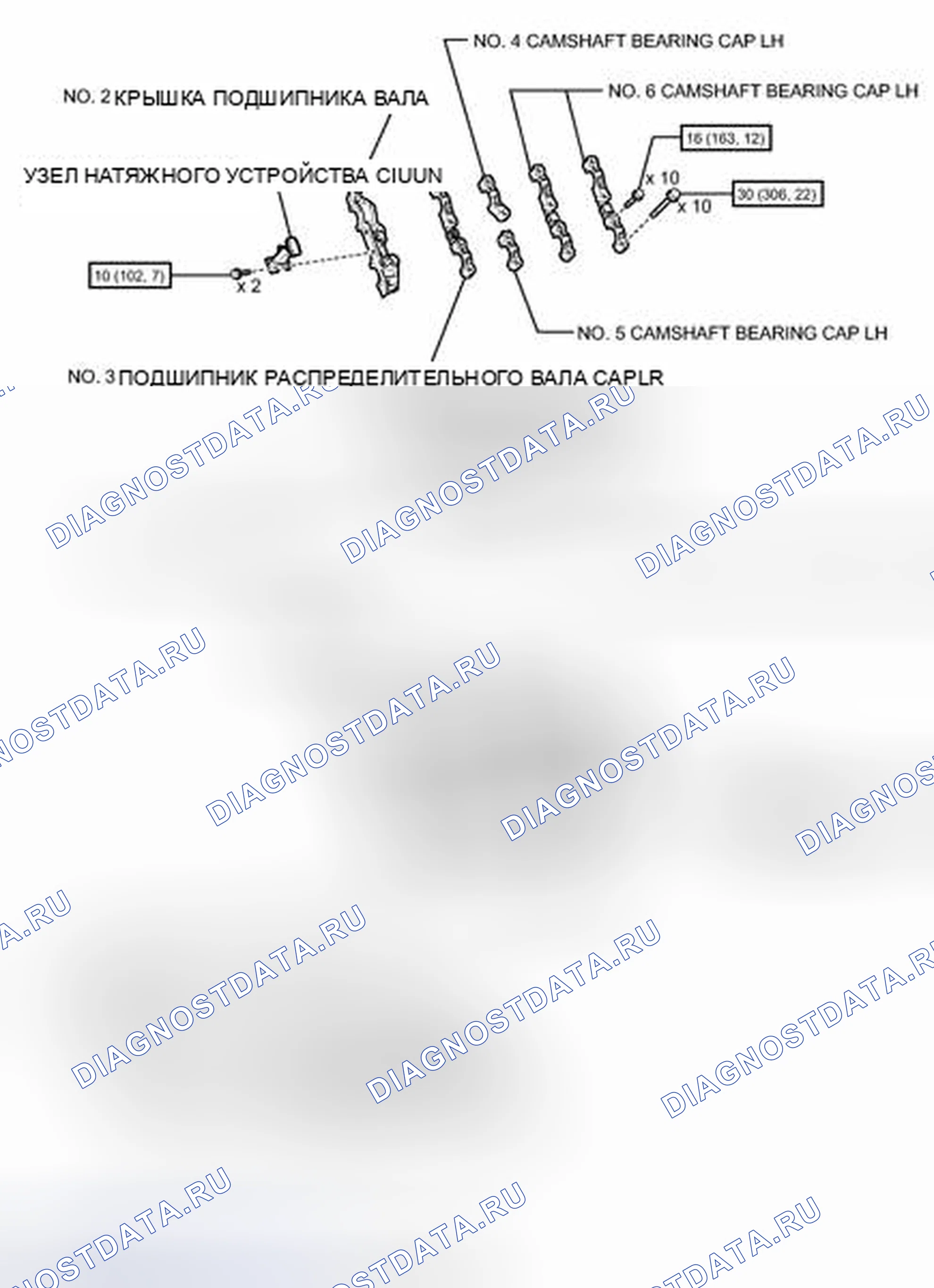 Рис. 86: ИЛЛЮСТРАЦИЯ. Toyota Sequoia II рестайлинг