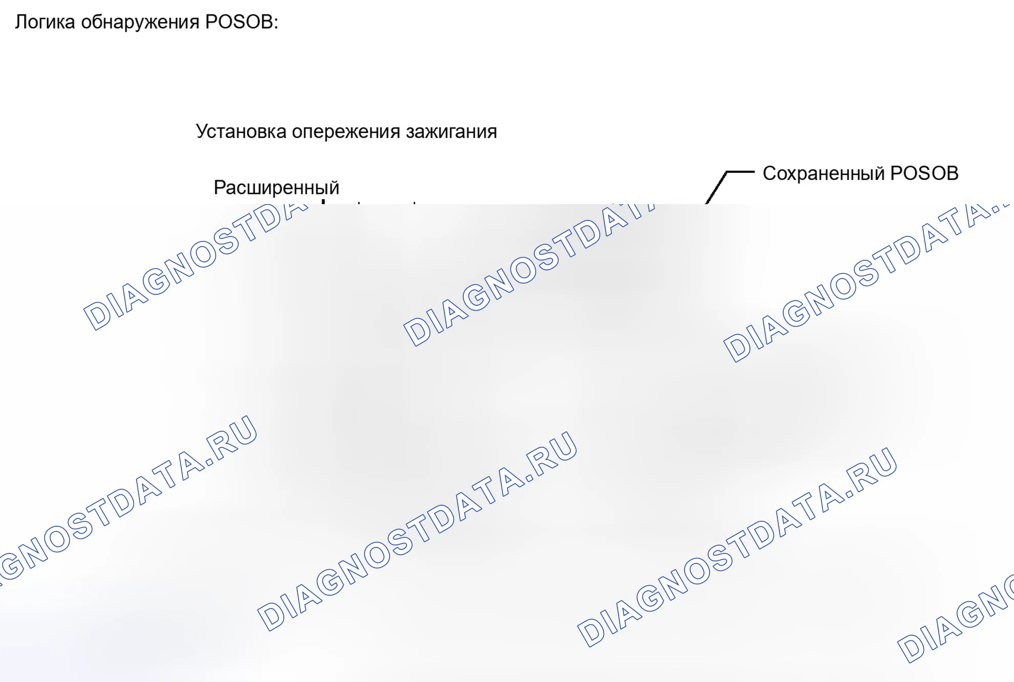 Рис. 532: ОПИСАНИЕ МОНИТОРА. Toyota Camry XV50