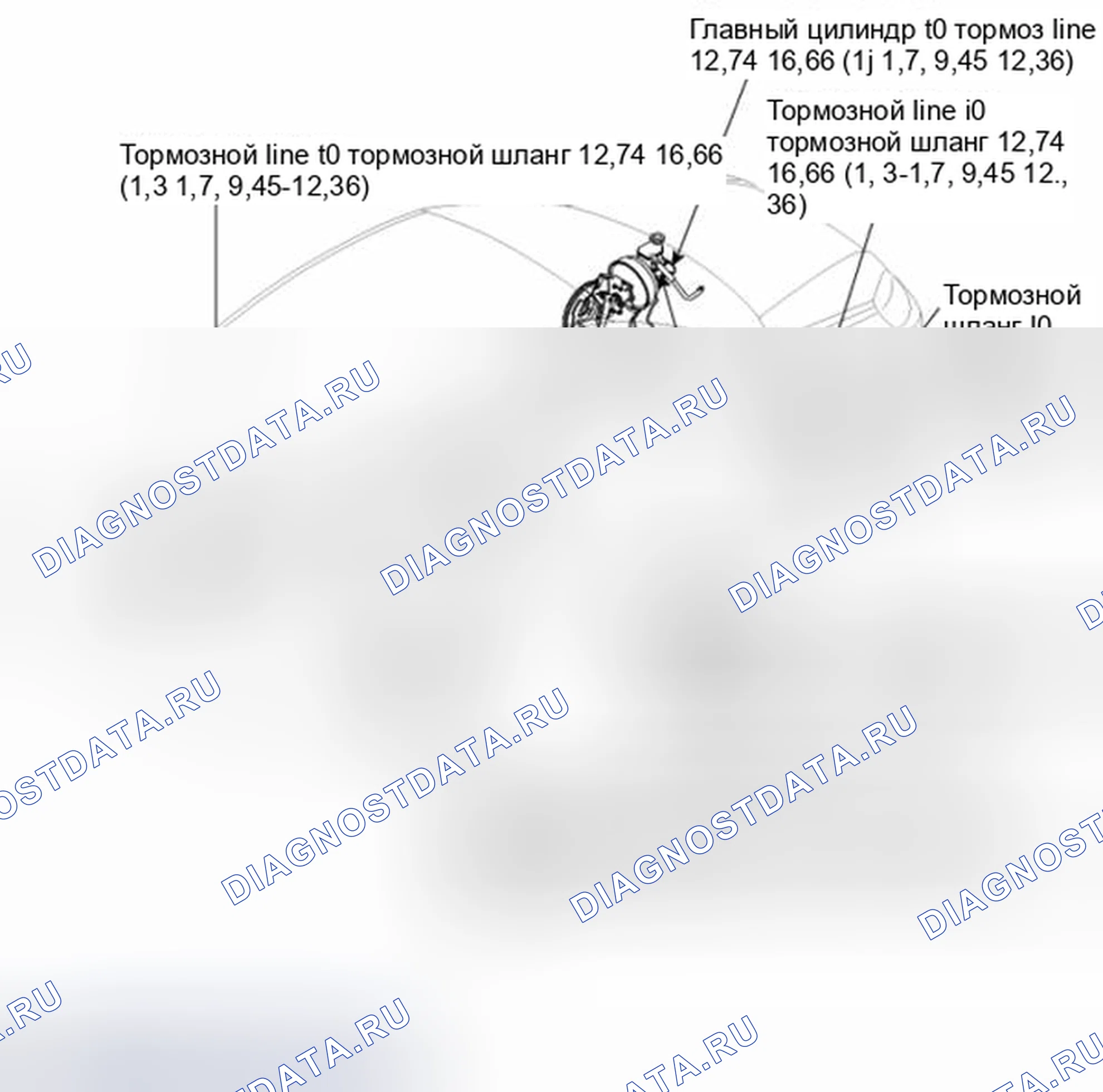 Рис. 4: компоненты. Geely Panda I