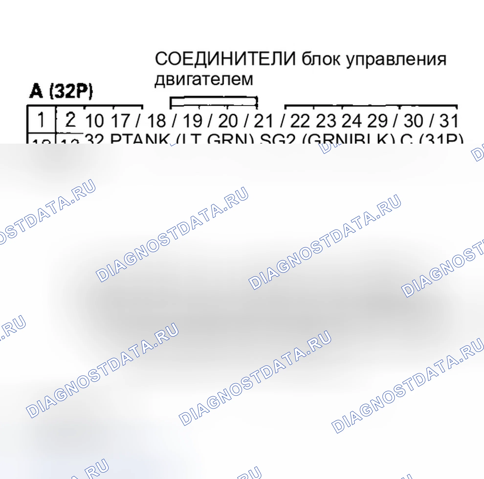 Рис. 56: расшифровка кода ошибки P0451: Проблема диапазона / производительности цепи датчика FTP (модели 2000-2005). Honda Insight ZE1